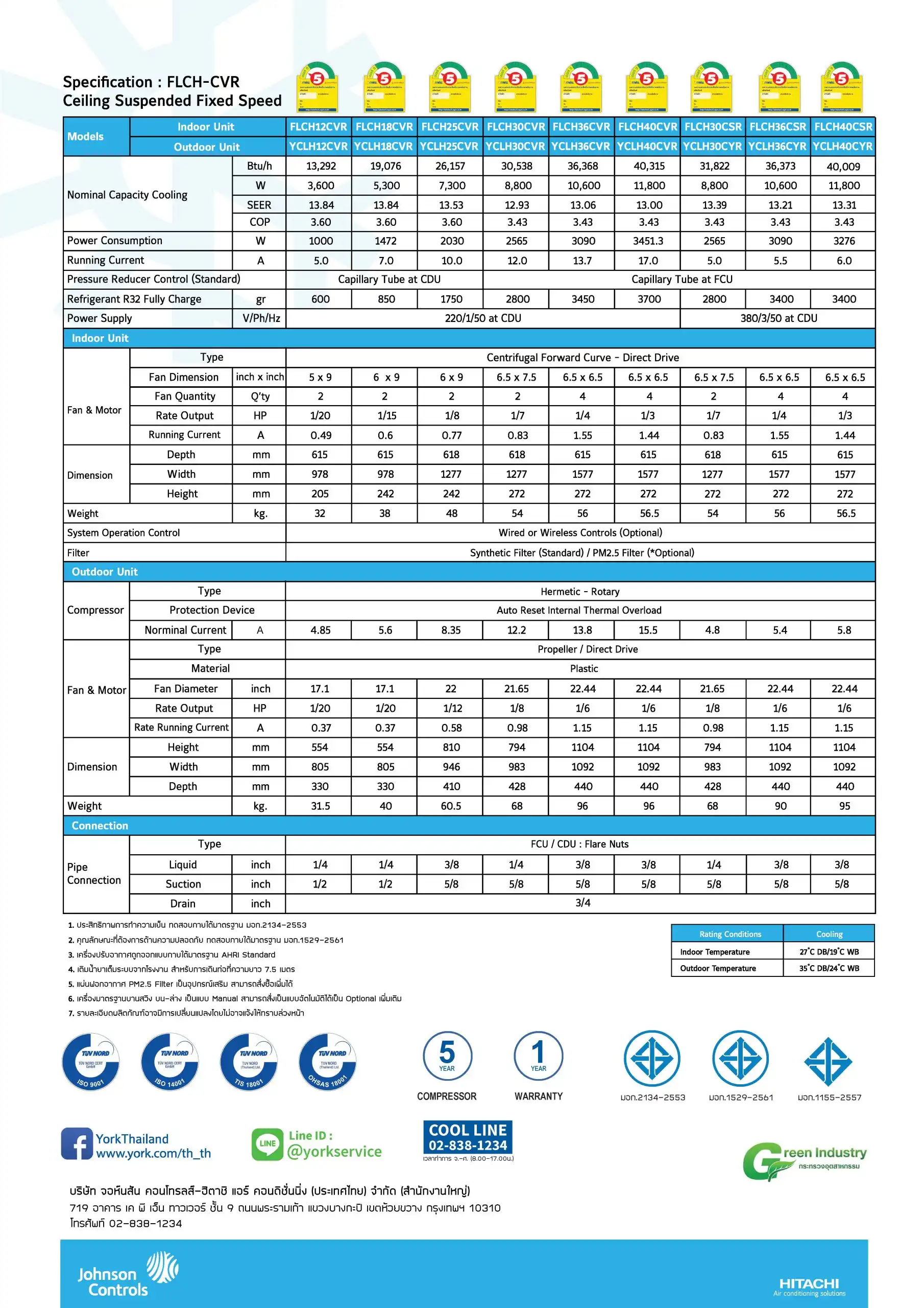 York FLCH-CVR Series Spec2