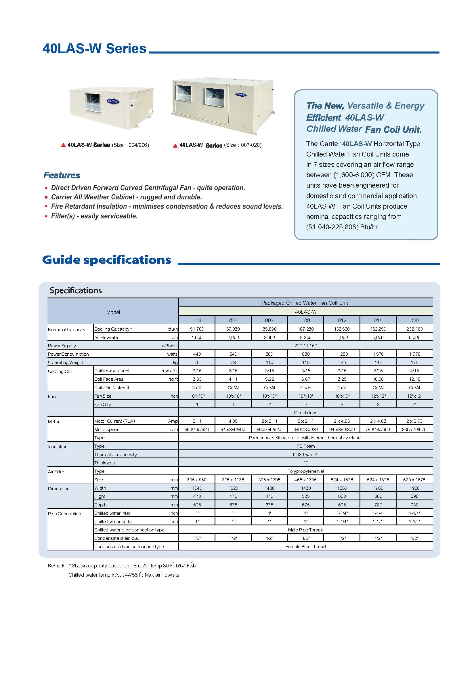 Carrier-40LAS-W-Series-Spac