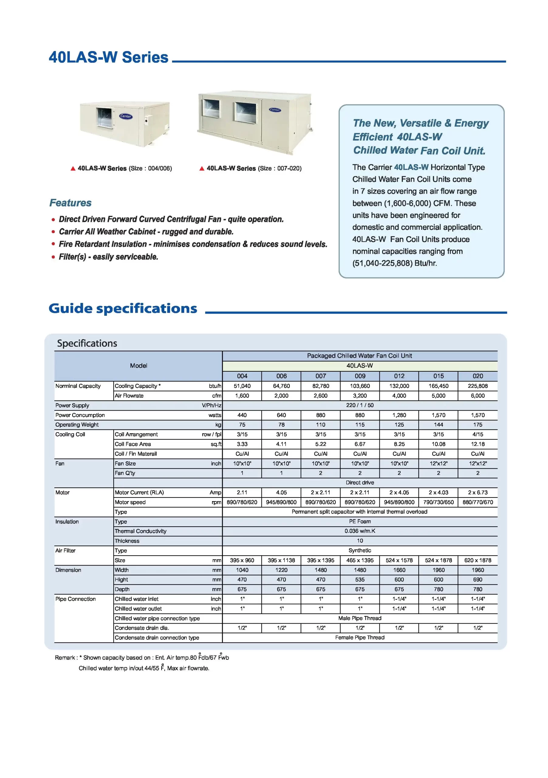 Carrier 40LASW Series Spec