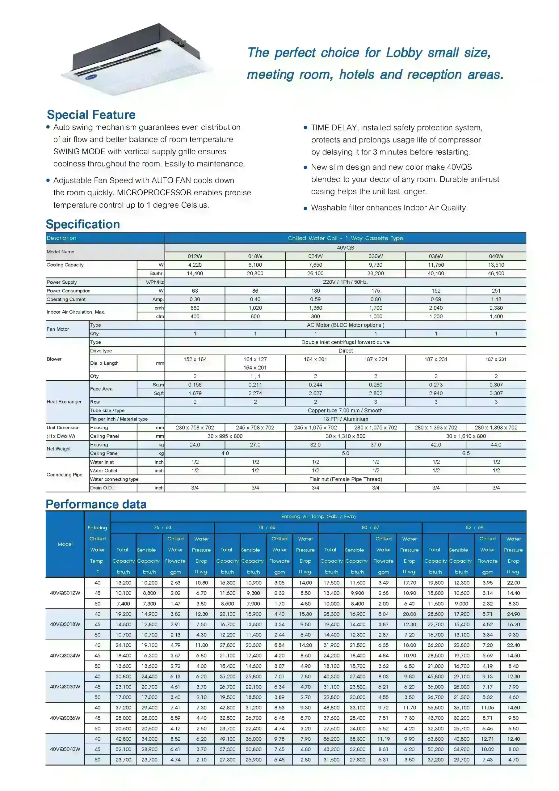 Carrier 40VQS Series Spec