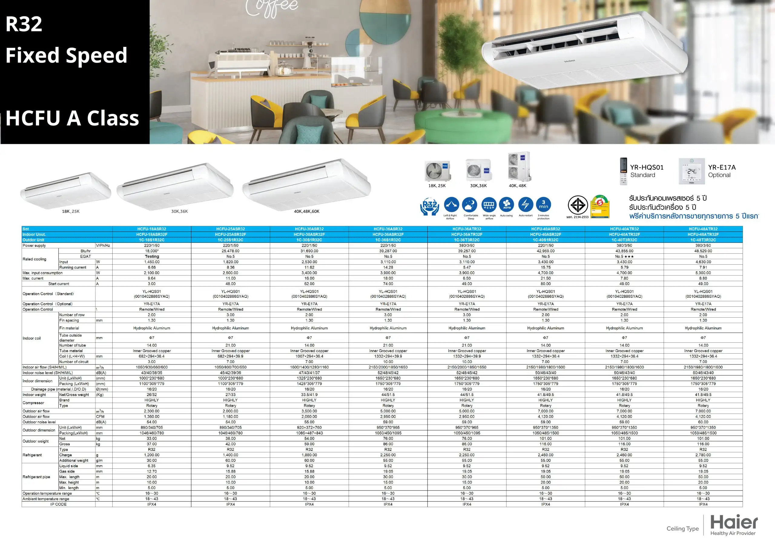 Haier HCFU A Class Series Spec