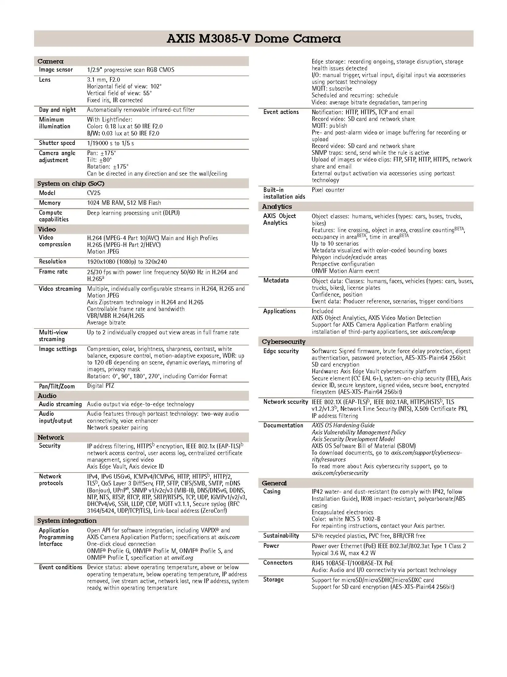 AXIS M3085-V Spec 01
