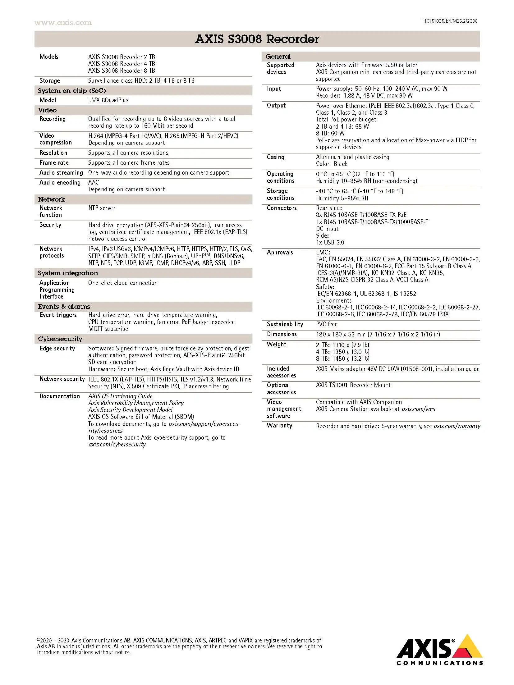 AXIS S3008 Recorder Spec