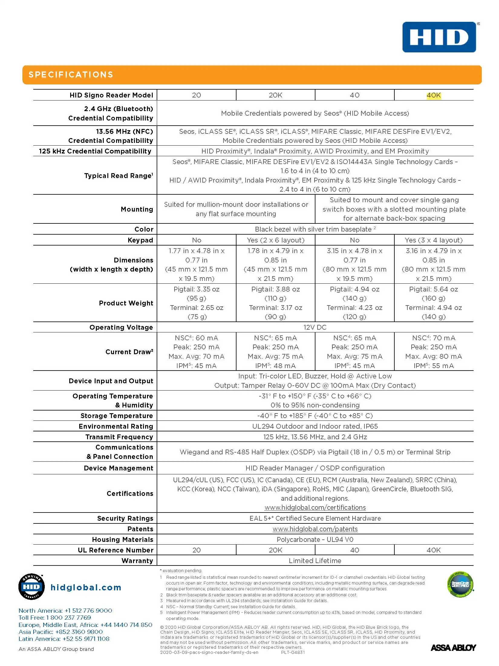 HID Signo Keypad Reader 20K Spec