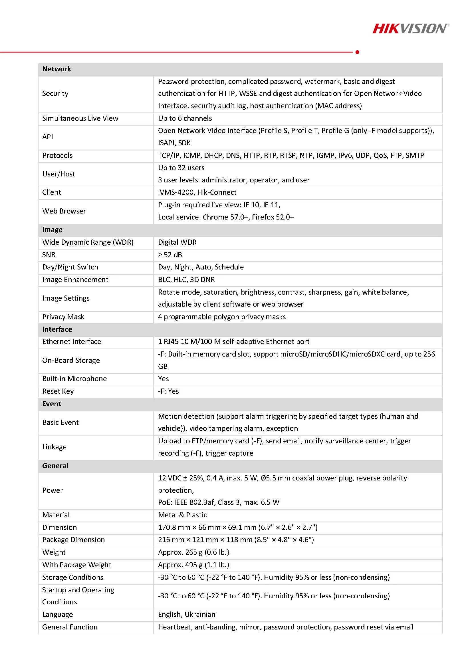 HikVision DS-2CD1023G2-LIU Spec 02