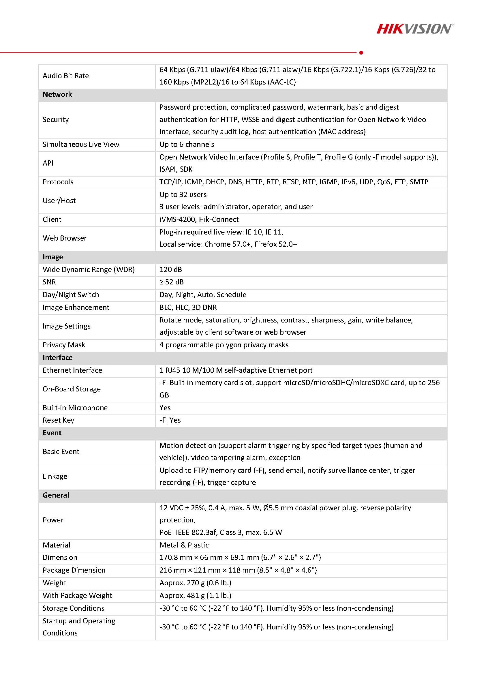 HikVision DS-2CD1043G2-LIU Spec 02