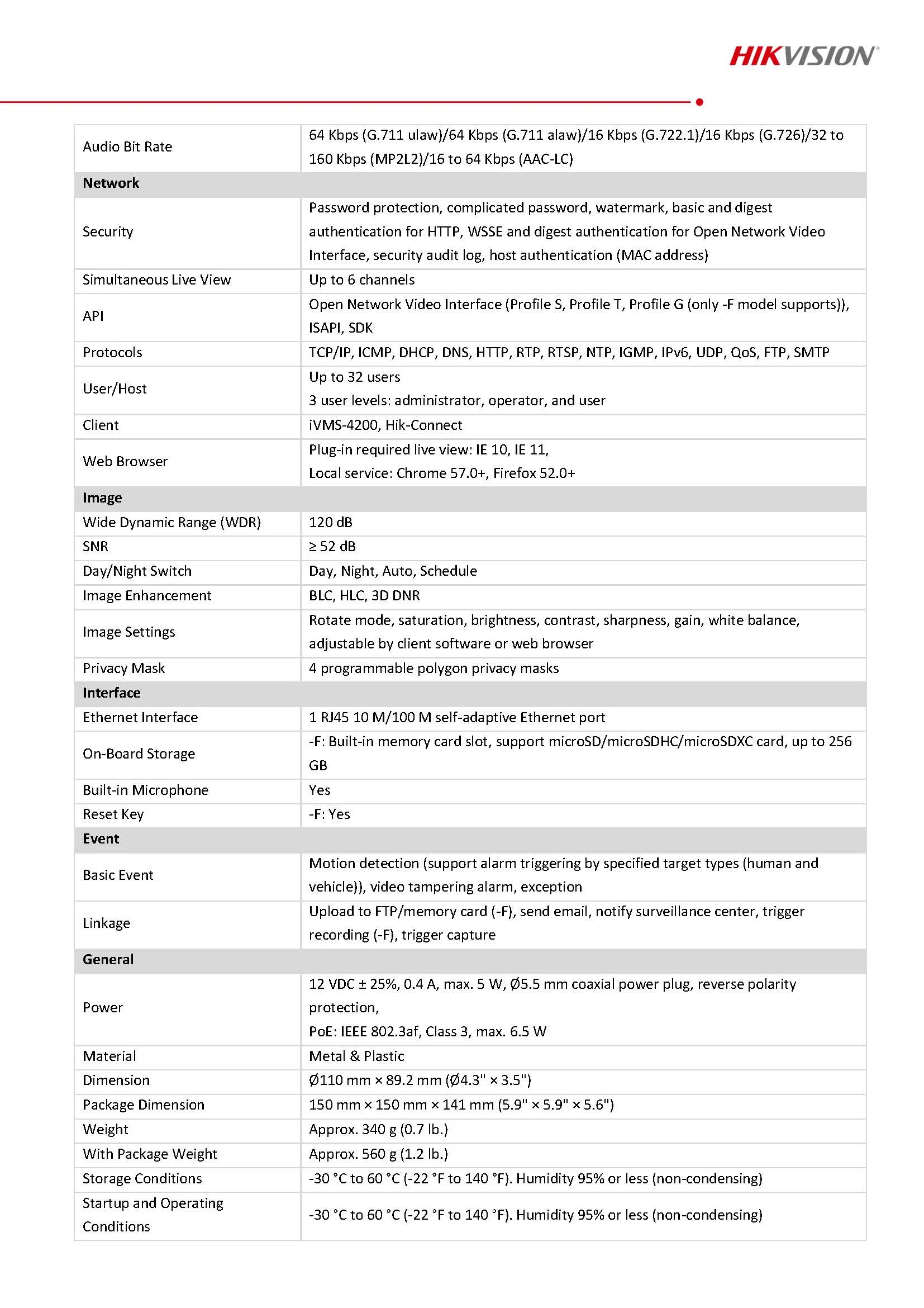HikVision DS-2CD1343G2-LIU(F) Spec 02