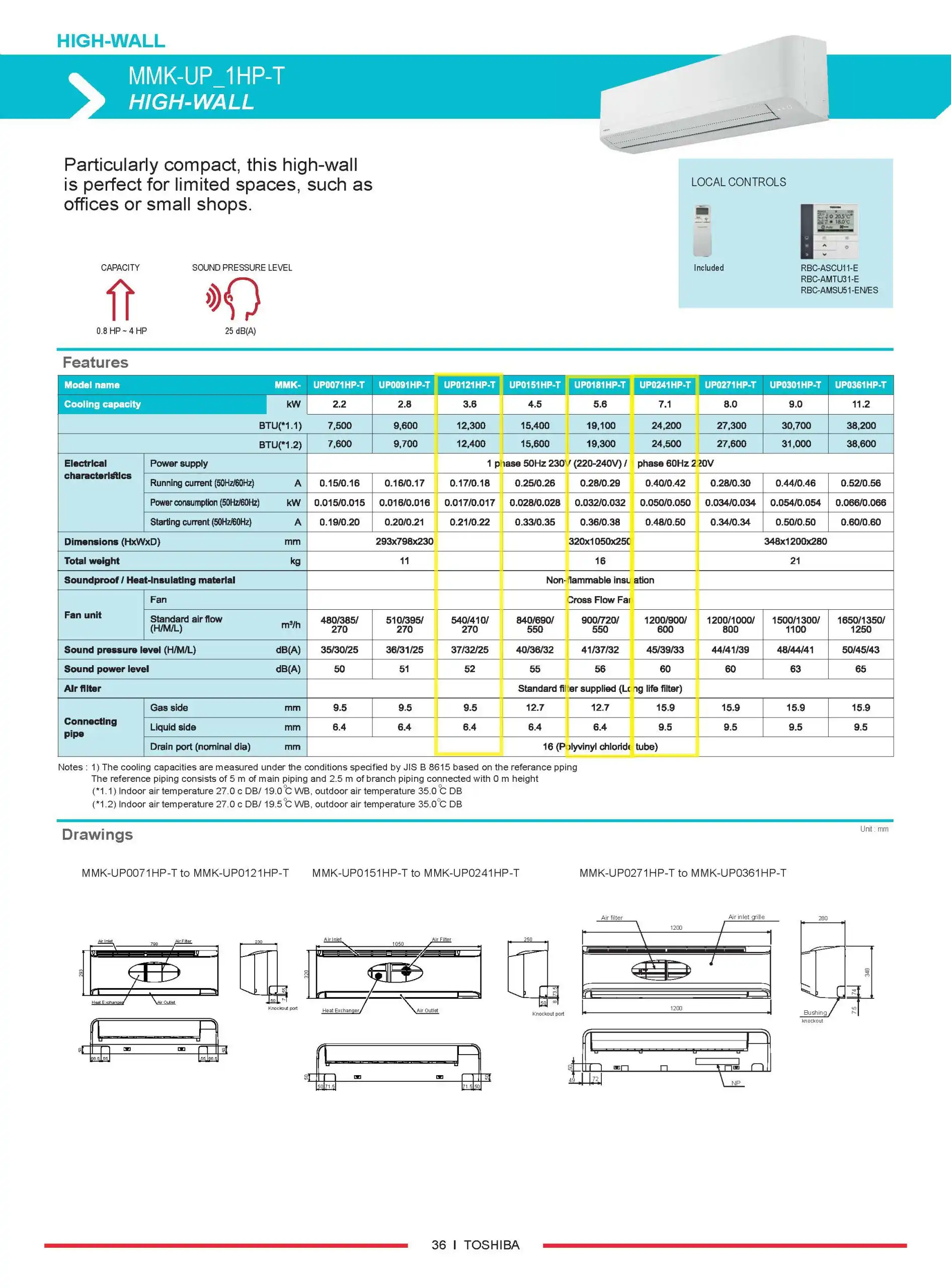 Toshiba SMMS Series Spec