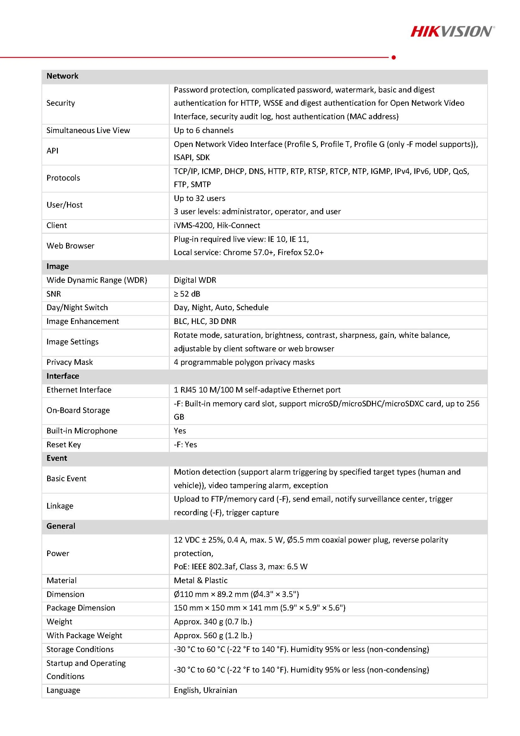 HikVision DS-2CD1323G2-LIU Spec 02
