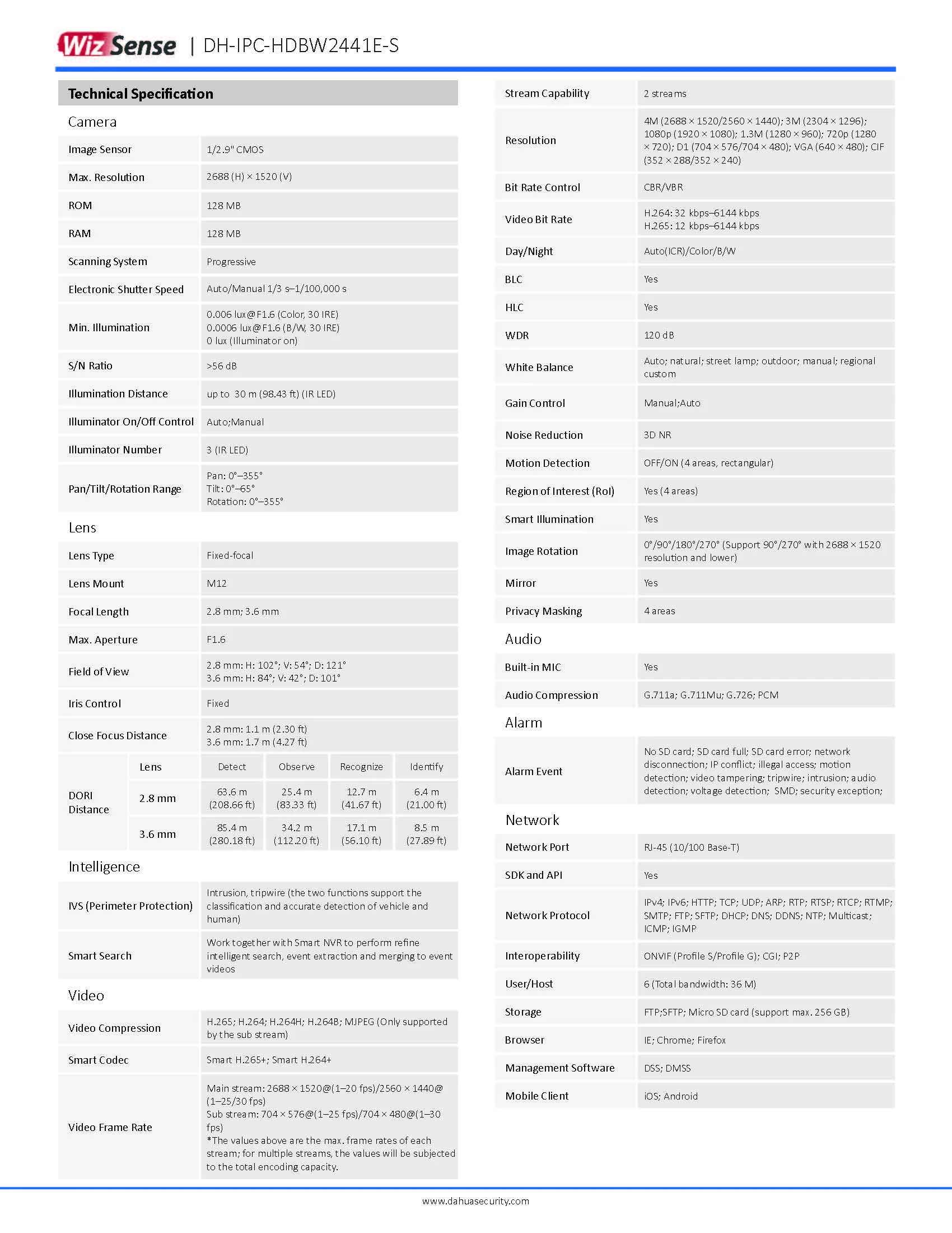 Dahua IPC-HDBW2441E-S Spec 01