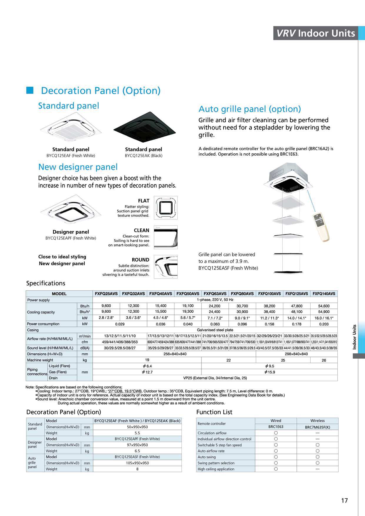Daikin FXFQ AVS Series Spec