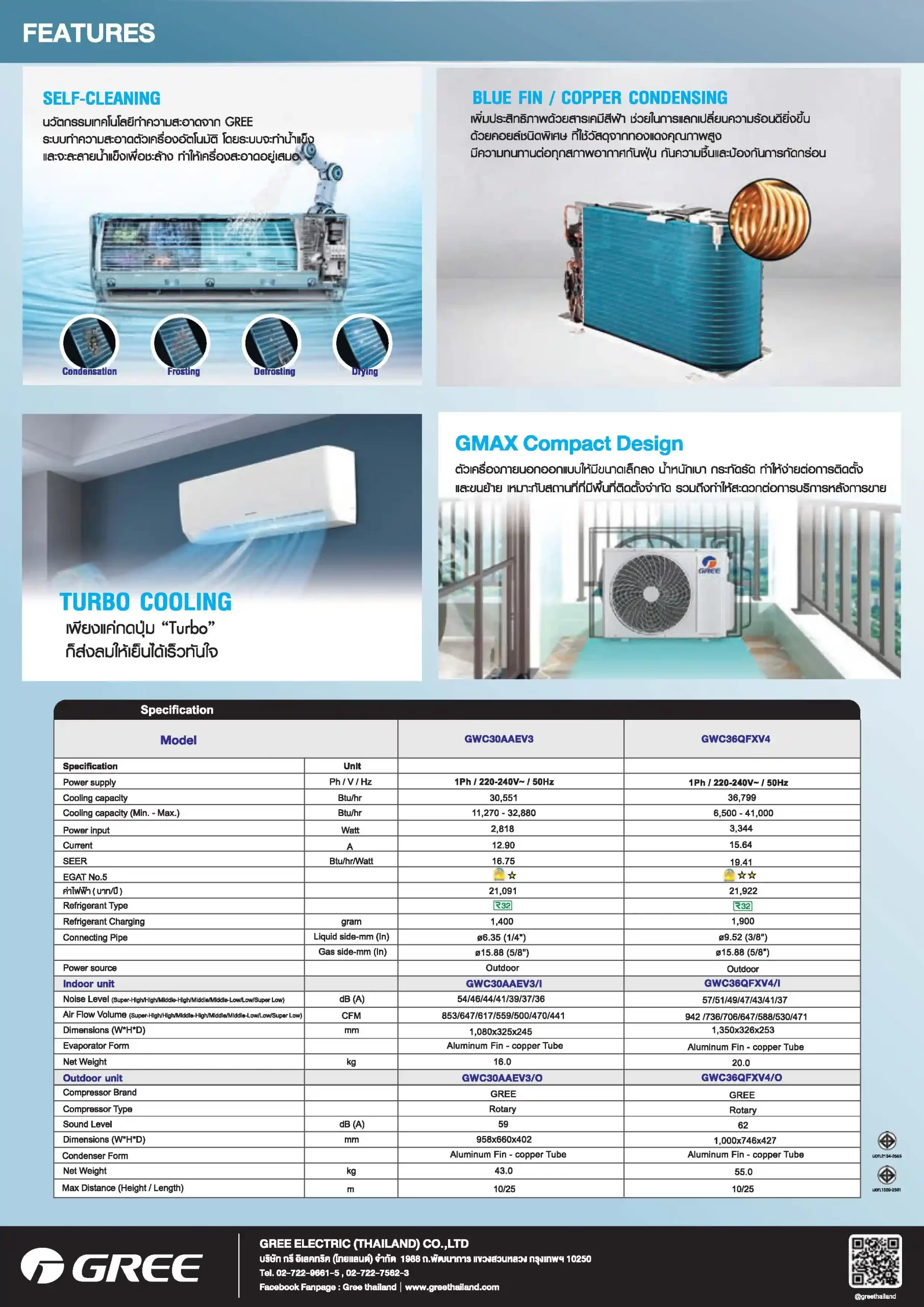 GREE Highcap Series Spec