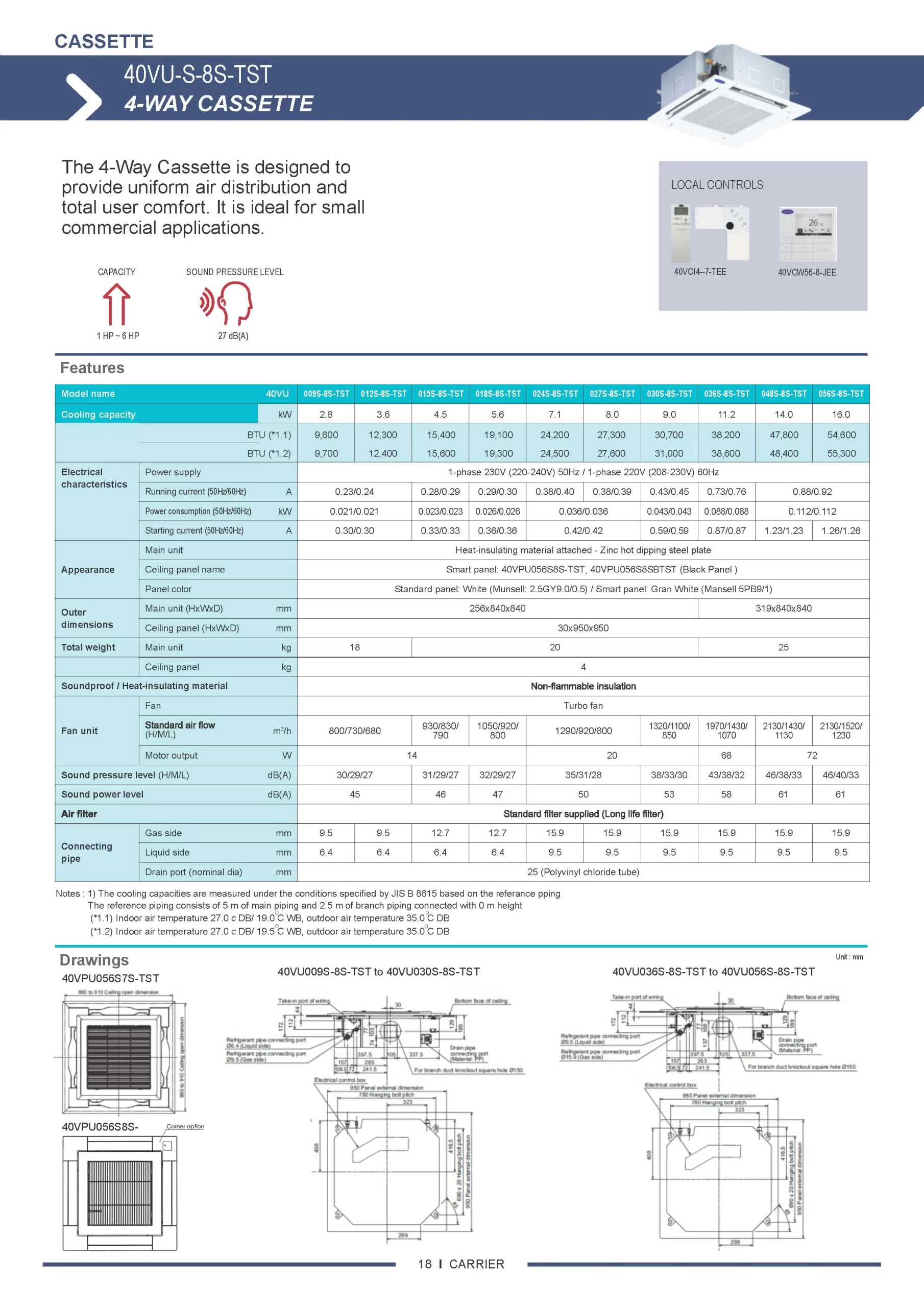 XCT8 40VU-S-8S-TST Spec