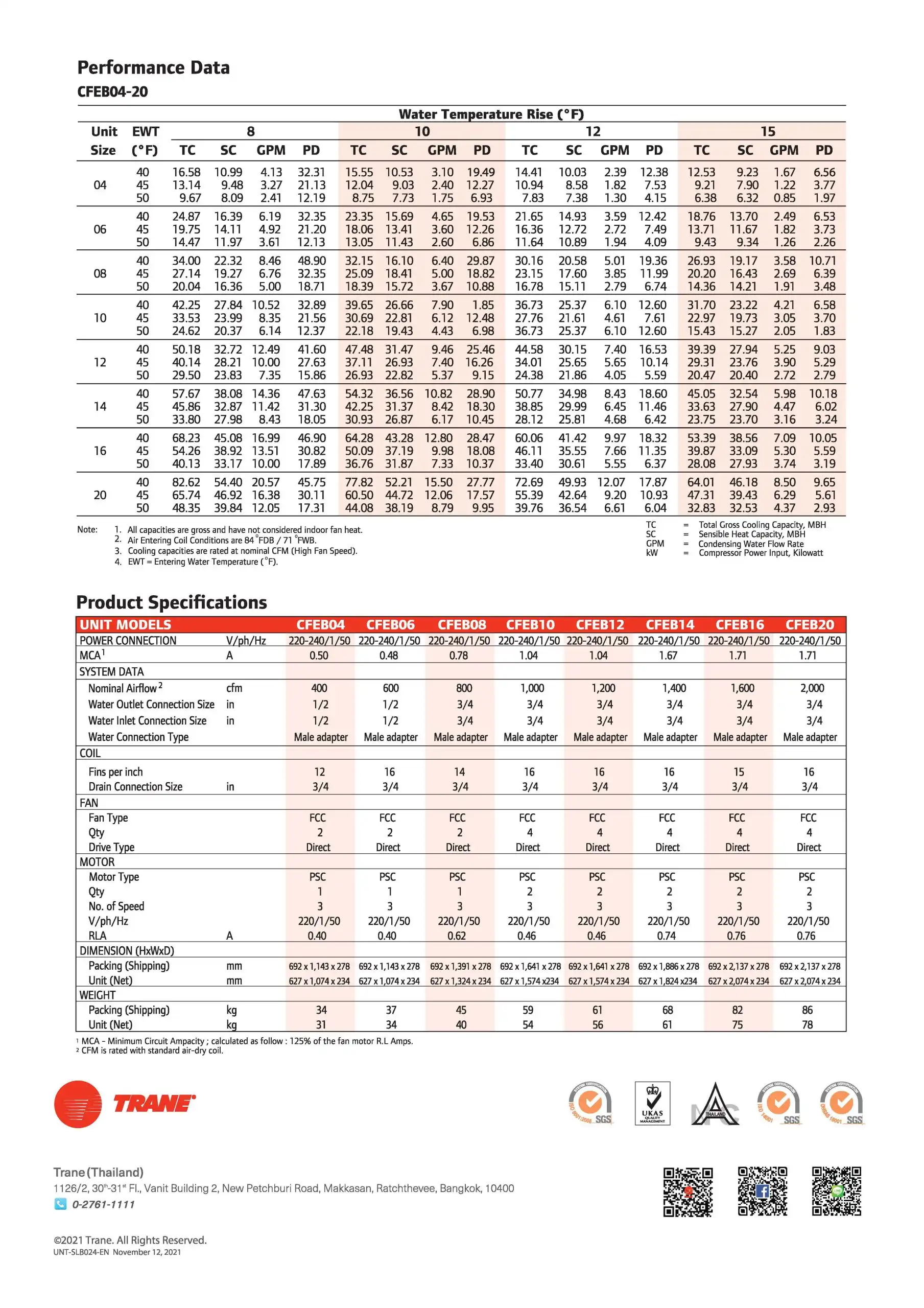 Trane CFEB Series Spec