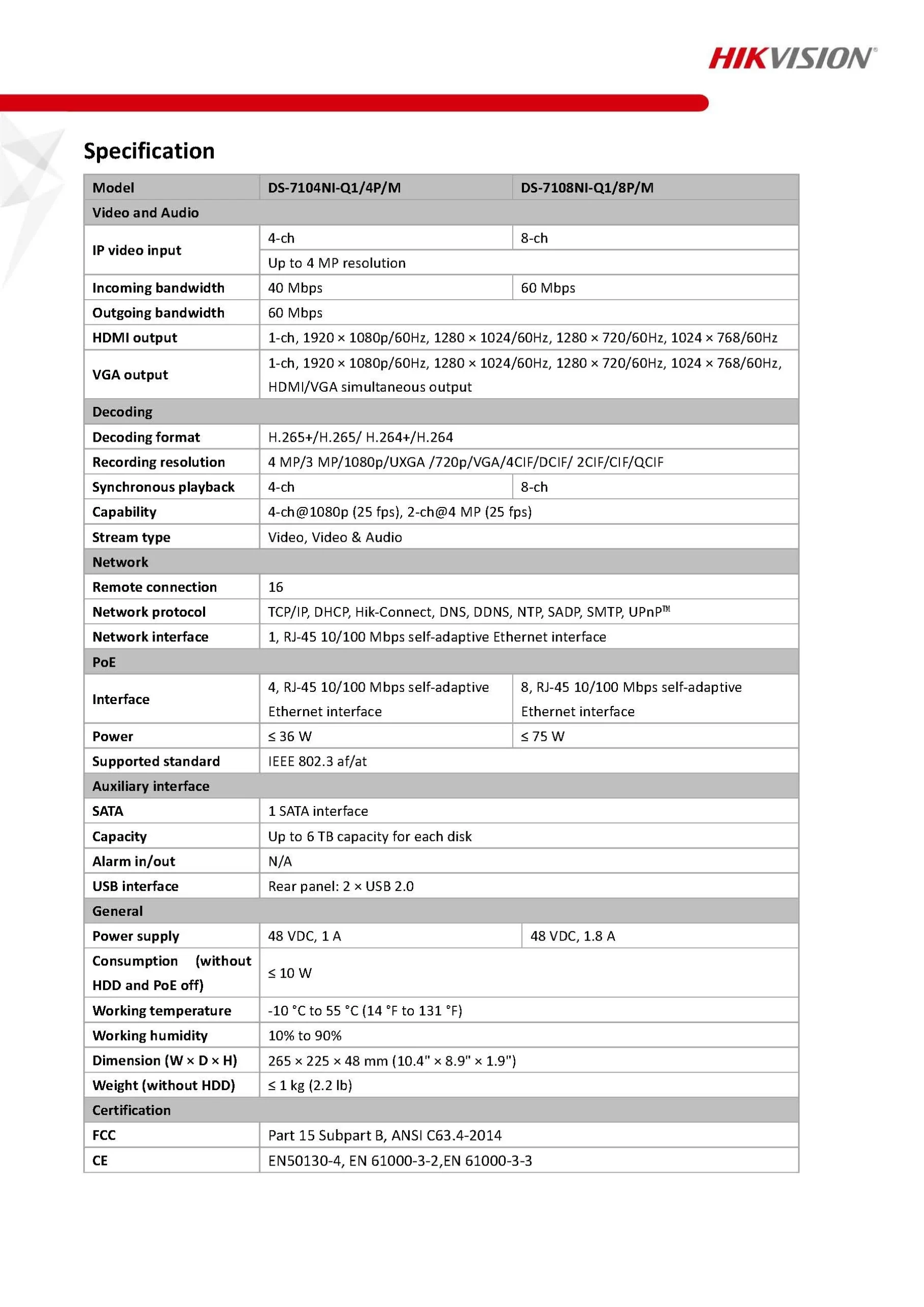 Hikvision DS-7100NI-Q1 Spec