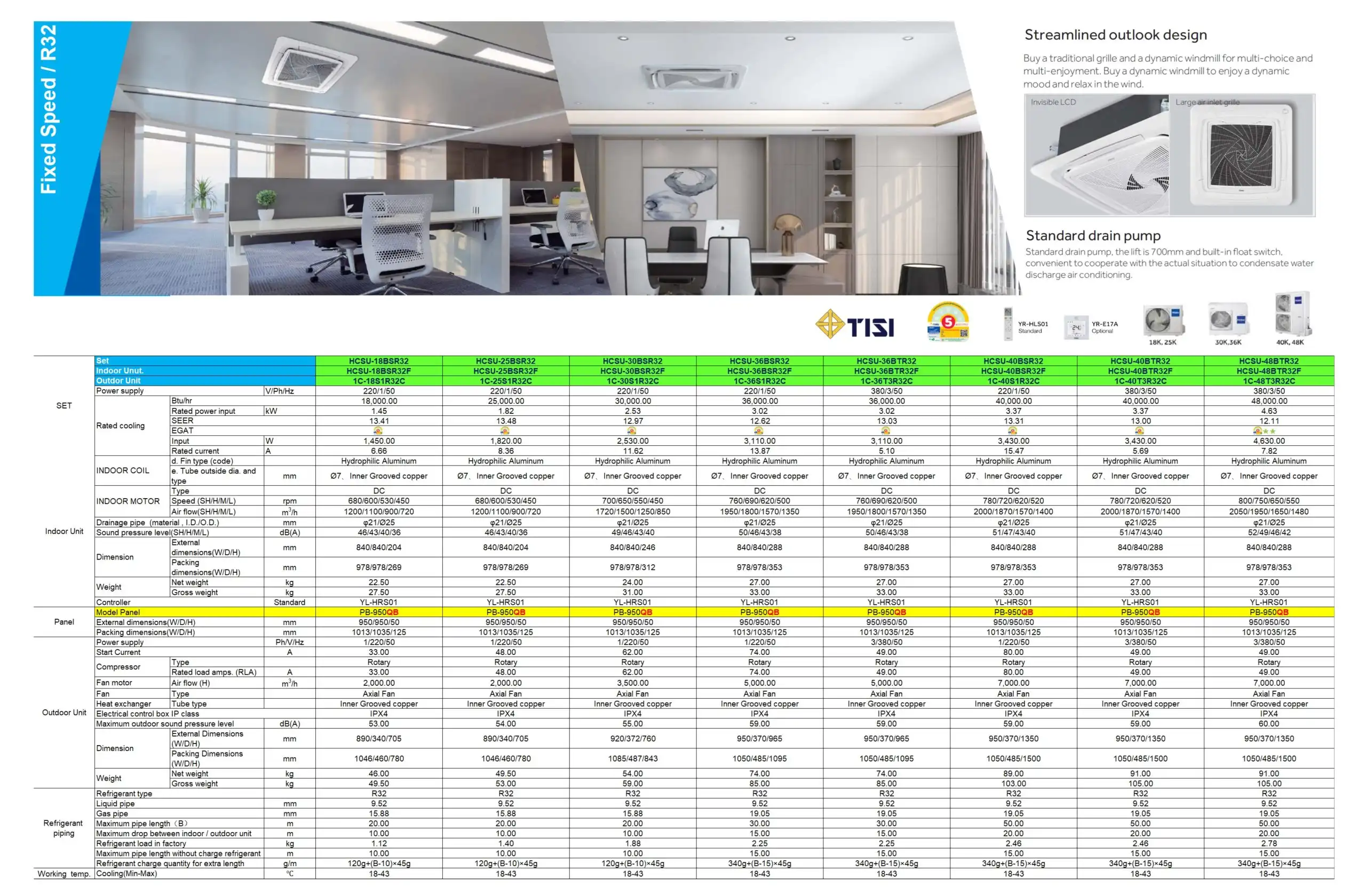 Haier SuperAir 2023 HCSU Series Spec