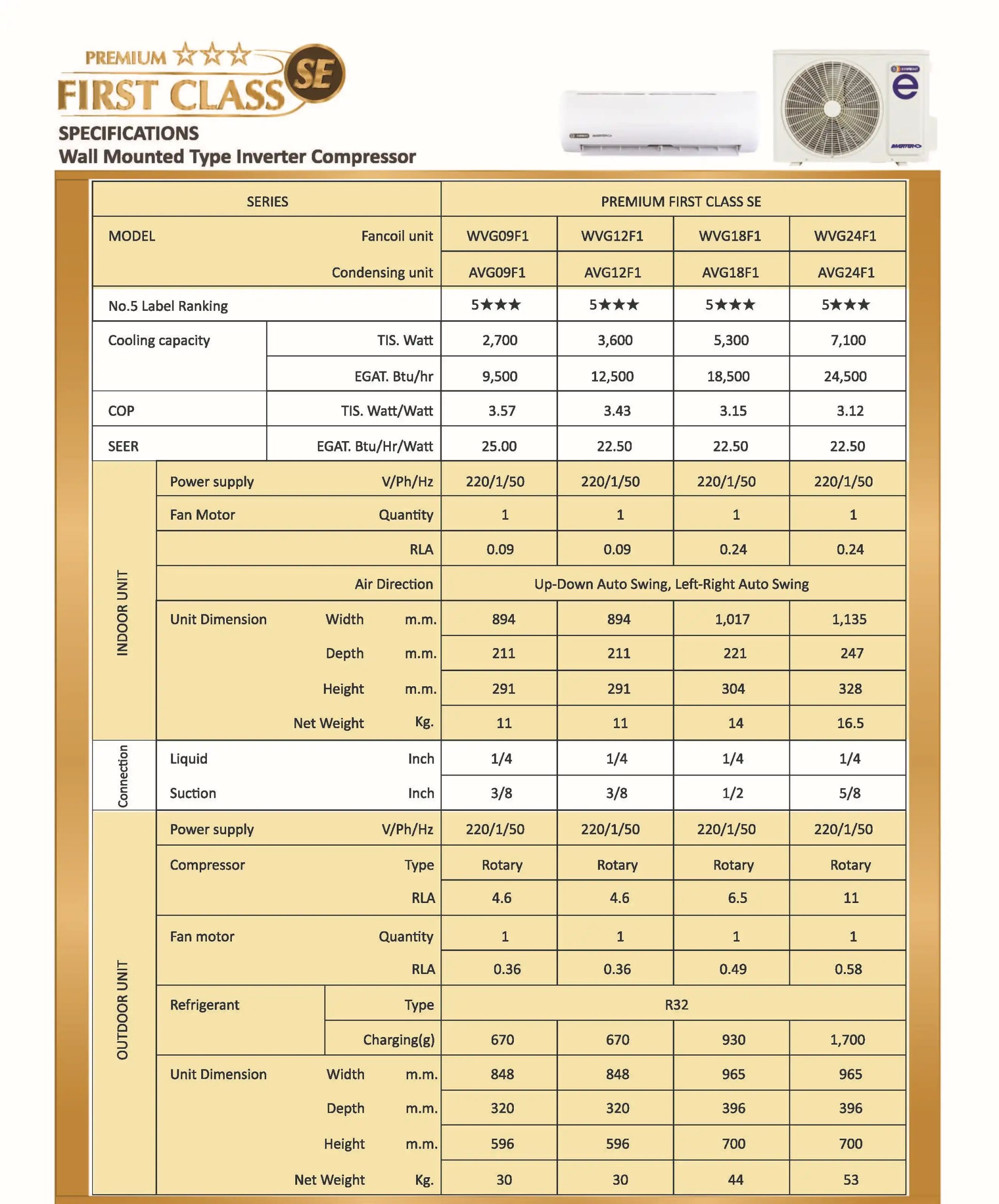 Eminent Premium First Class SE Series Spec