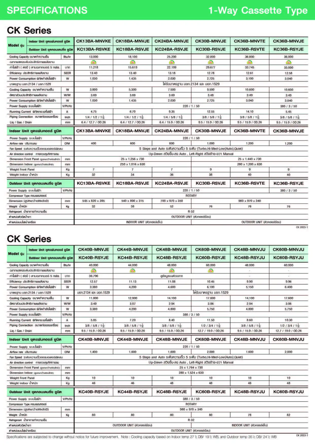 Amena CK Series Spec