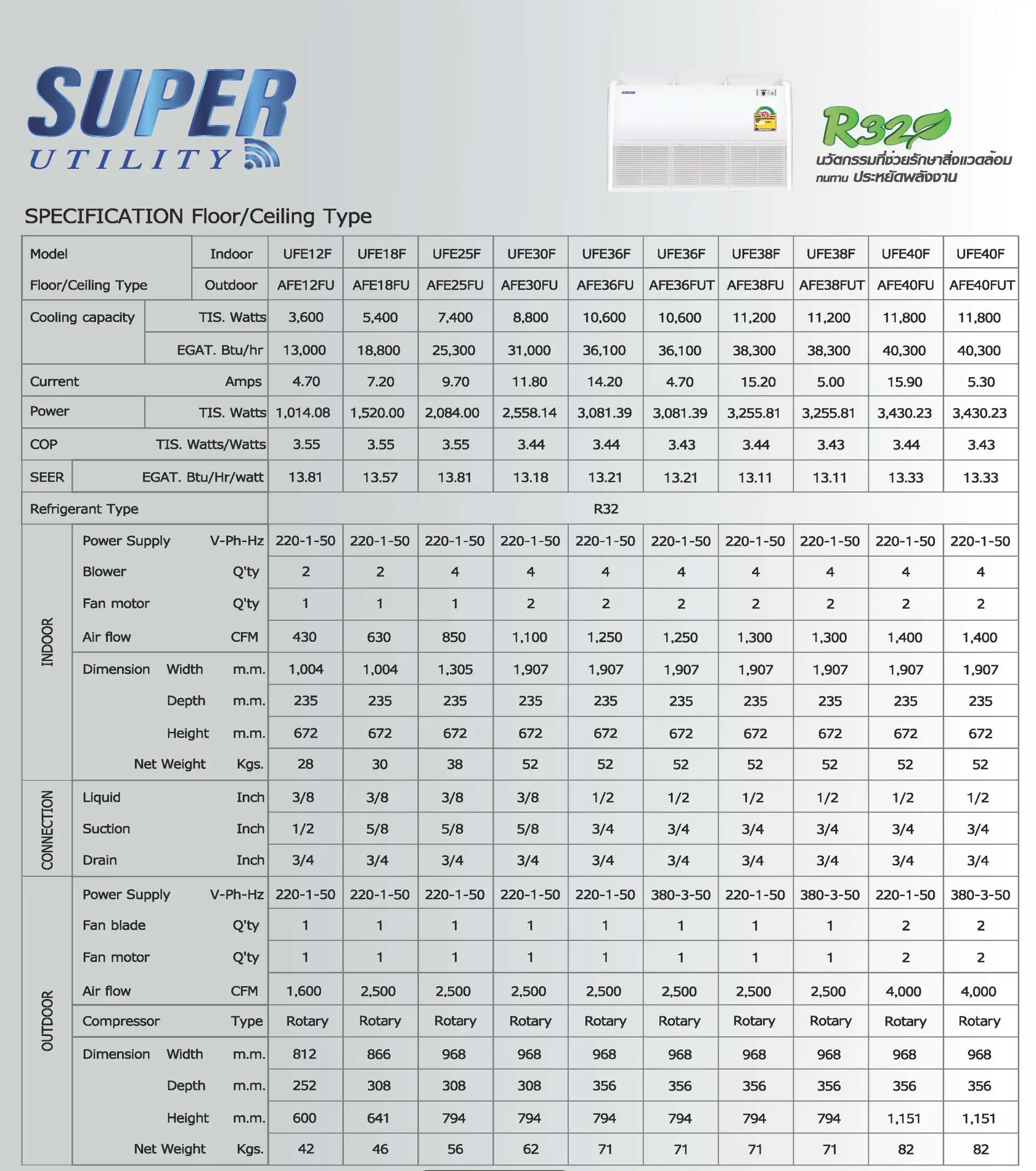 Eminent Super Utitlity Series Spec