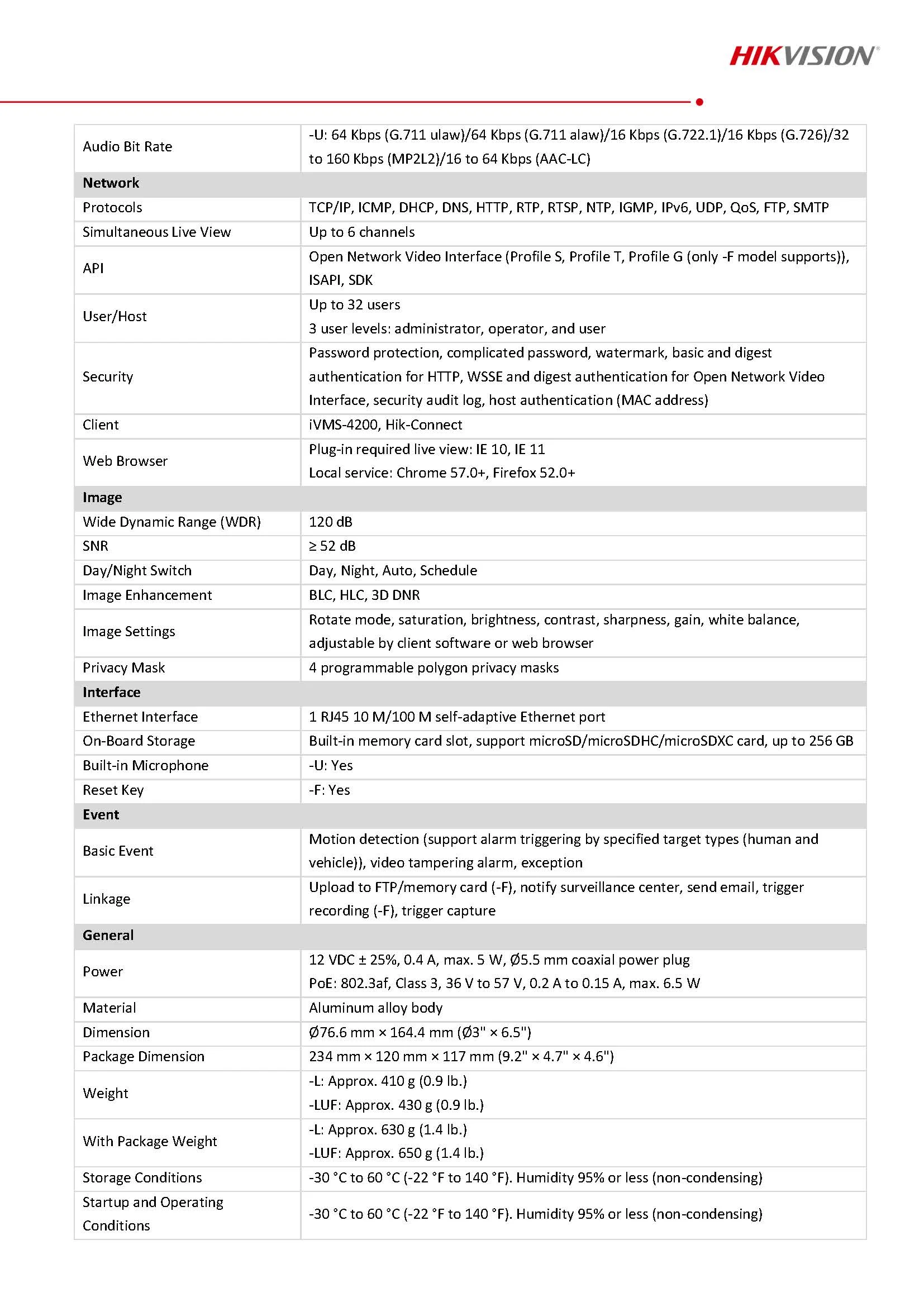 HikVision DS-2CD1047G2-L(UF) Spec 02