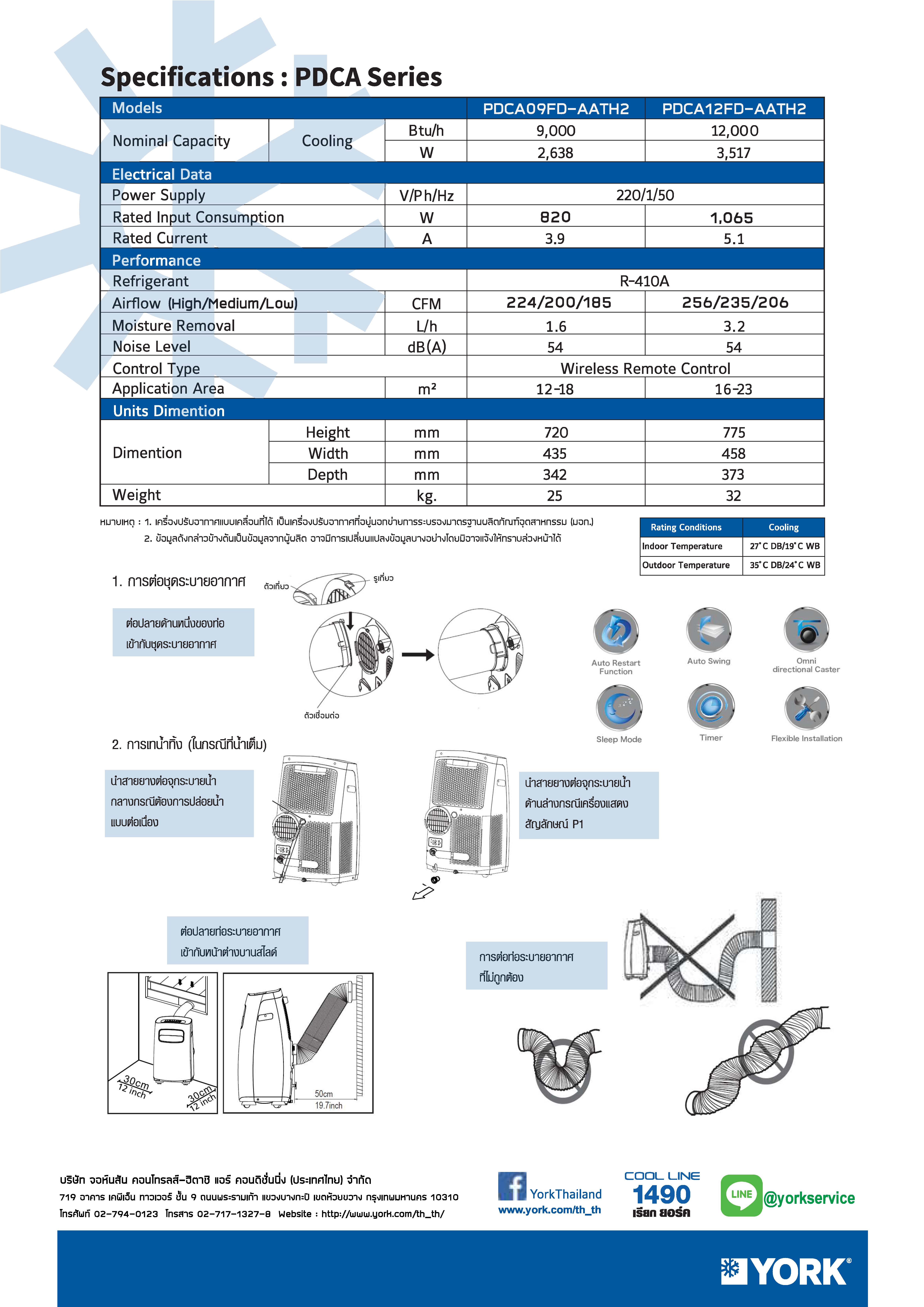 York PDCA Series Spec