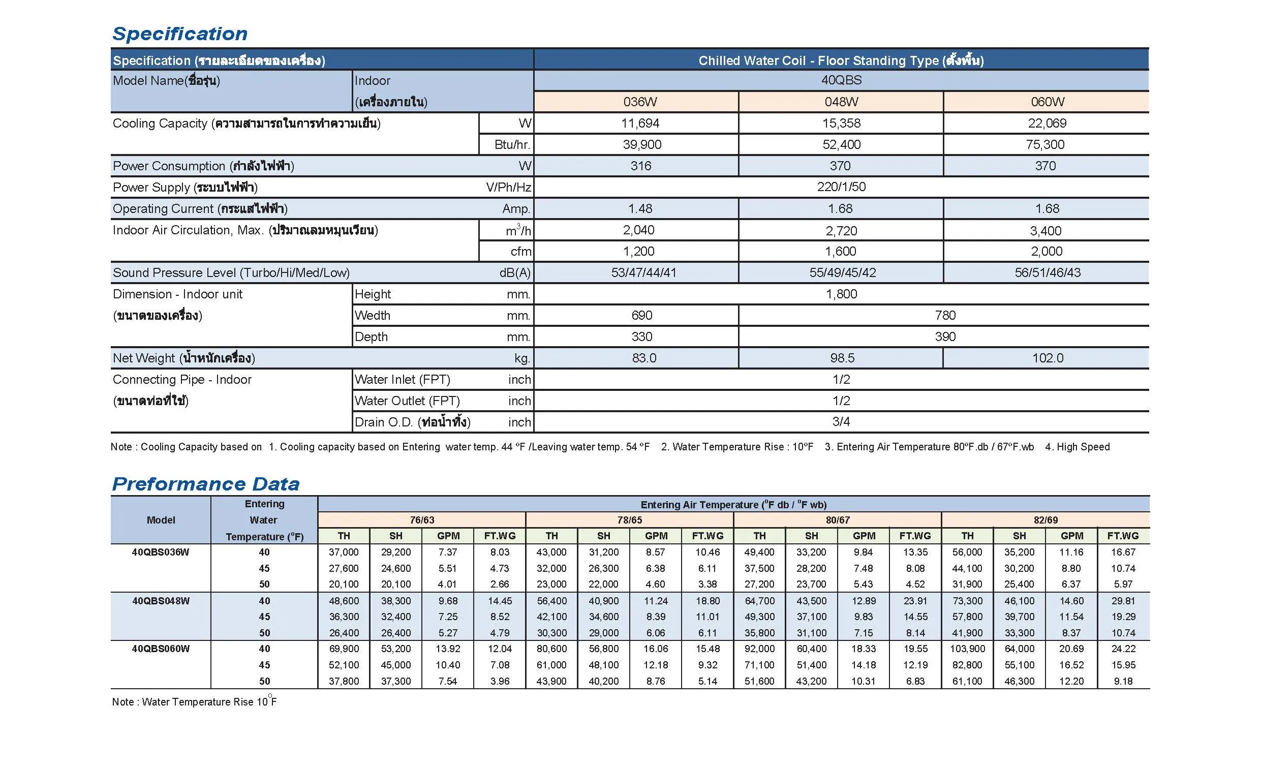 Carrier 40QBS-W Series Spec