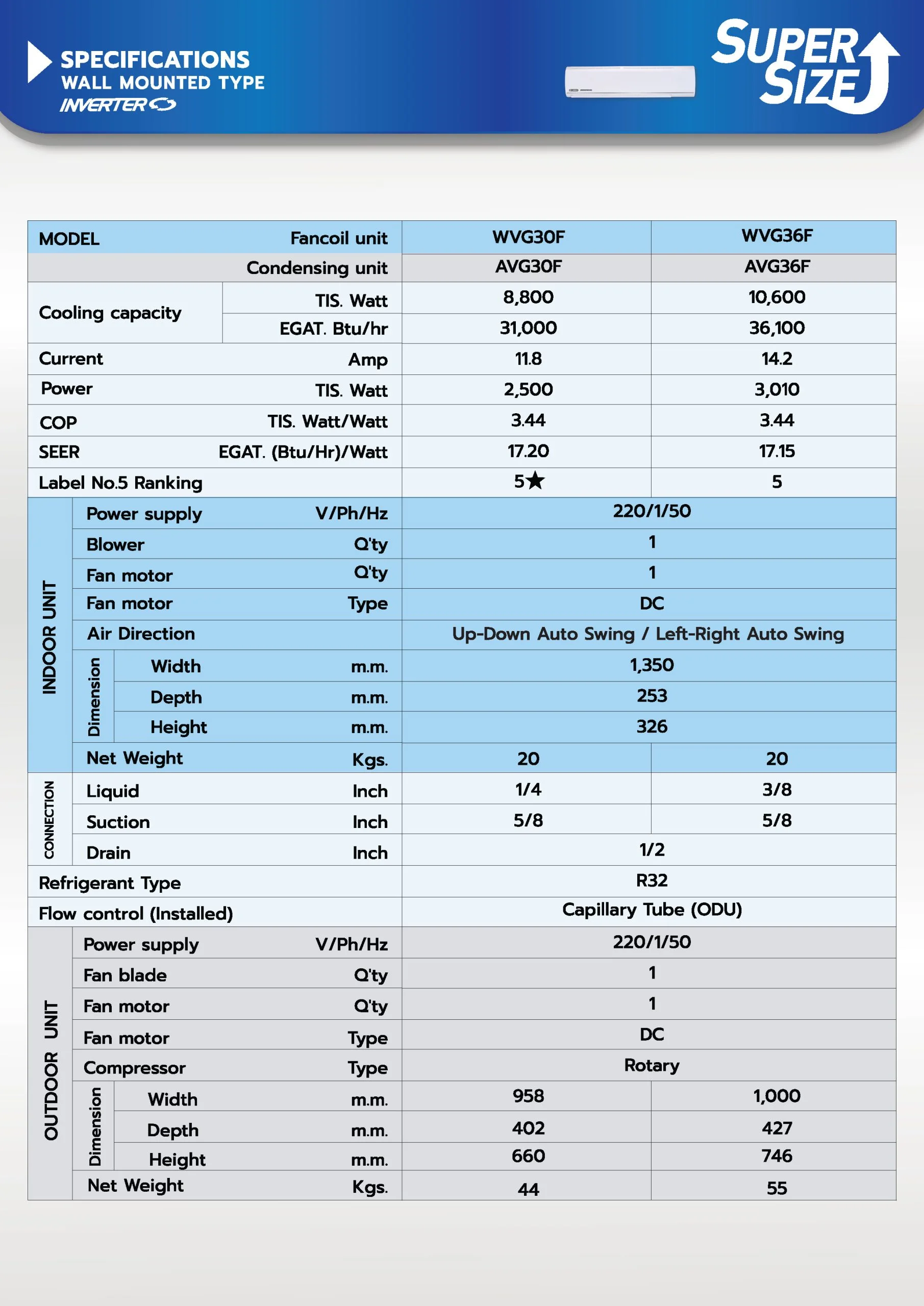 Eminent Super Size Series Spec 02
