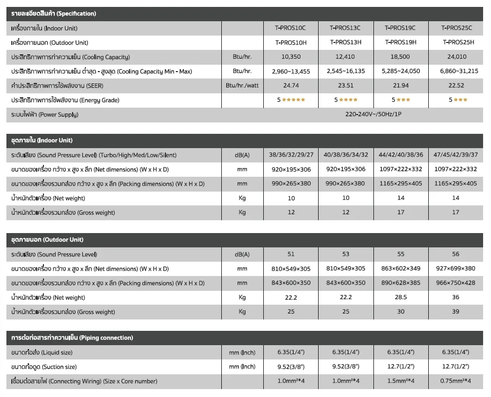 TCL T Pro premium smart wifi Spec