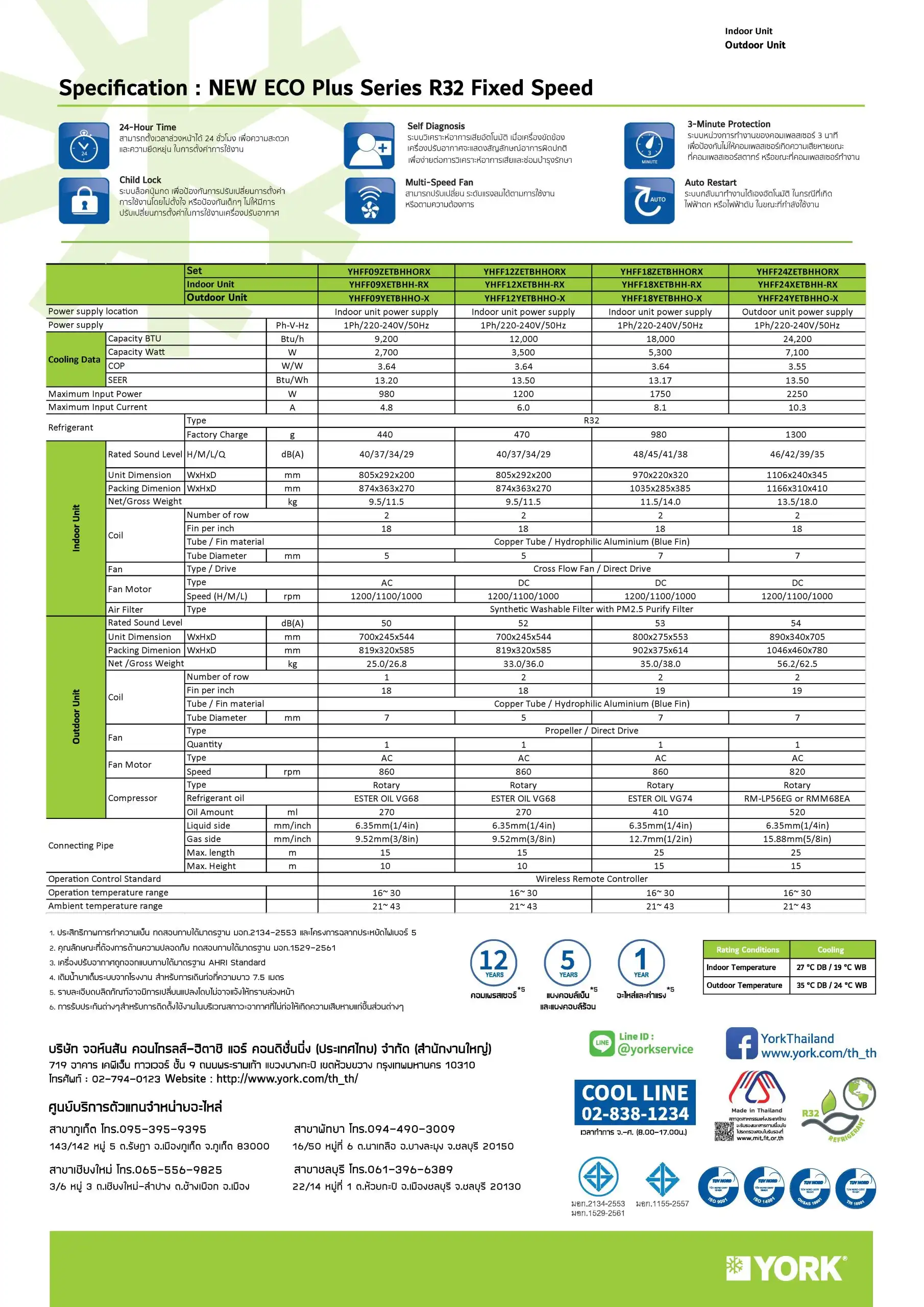 York NEW ECO PLUS Series Spec1