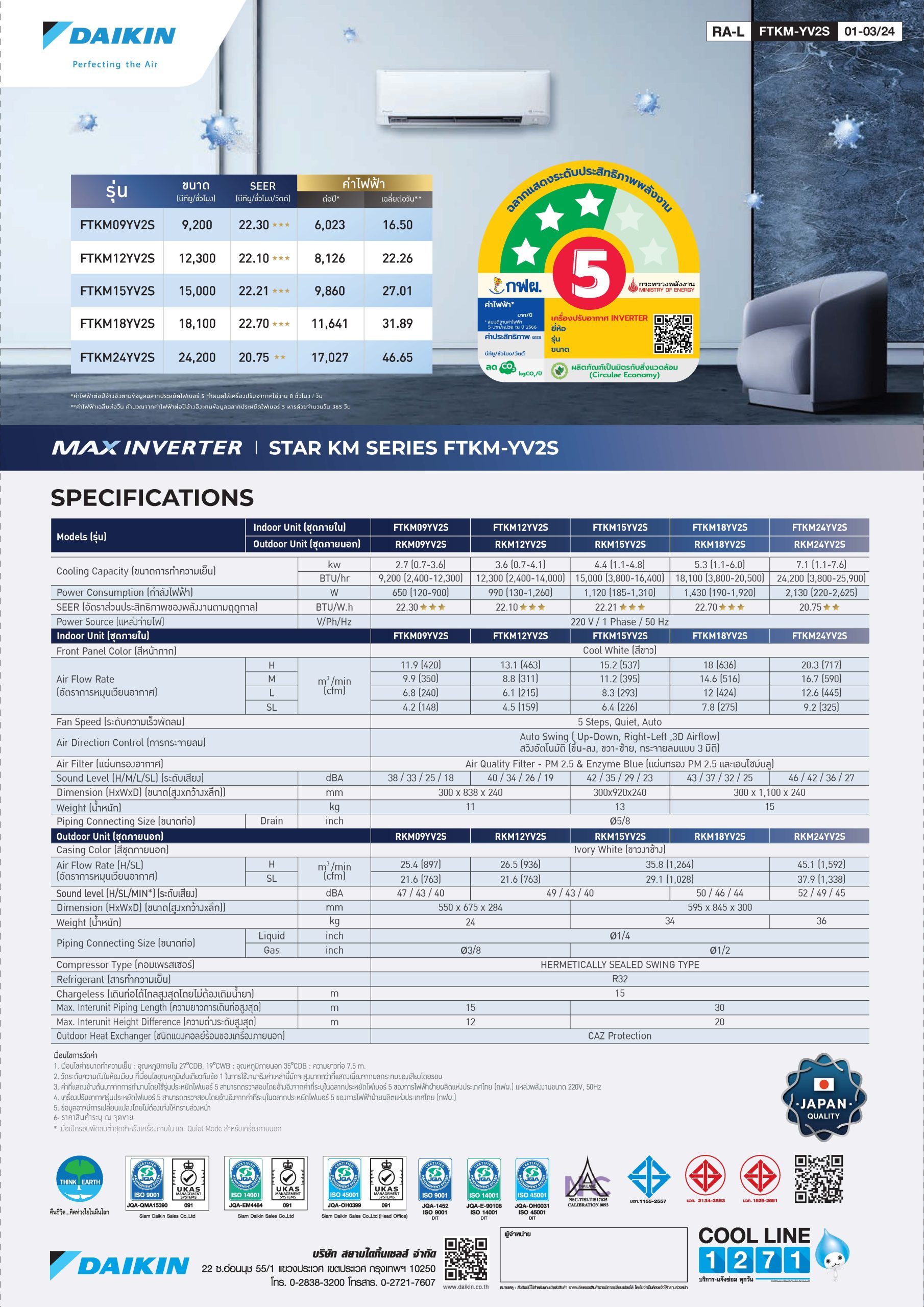 Daikin KM Series Spec