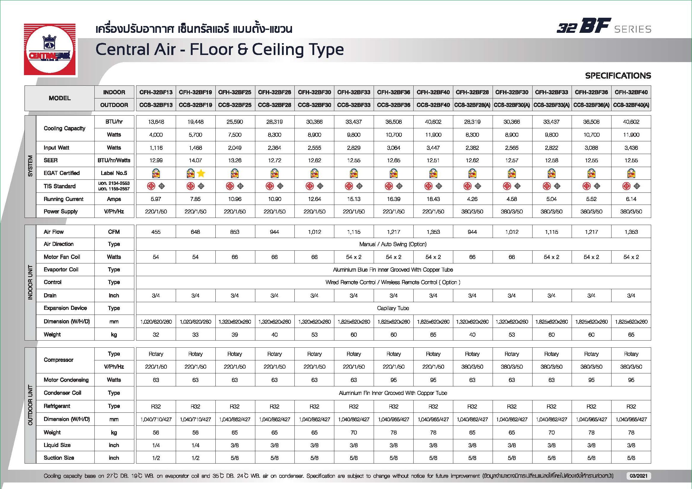 Central 32BF Series Spec1