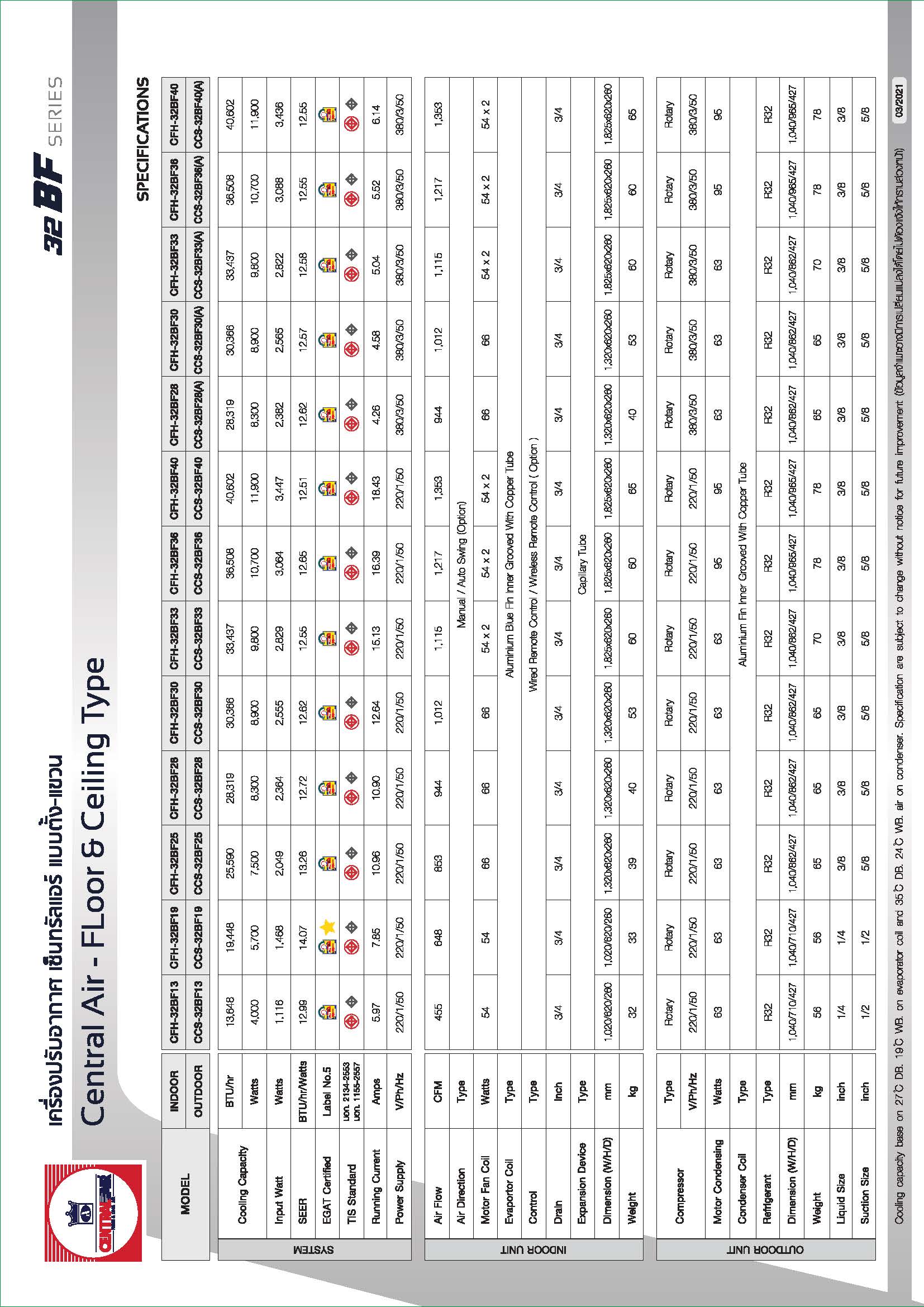 Central 32BF Series Spec1