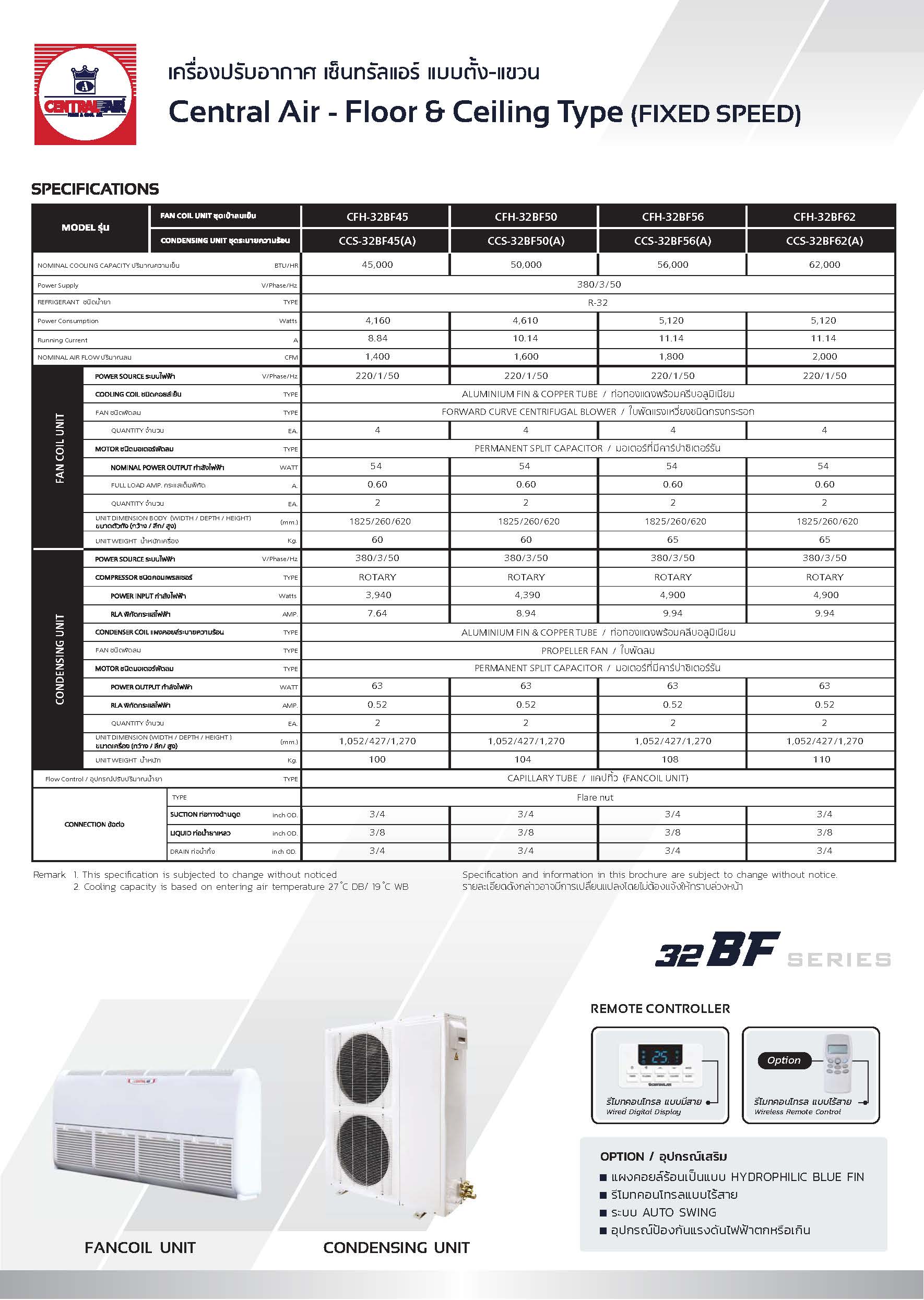 Central 32BF Series Spec2