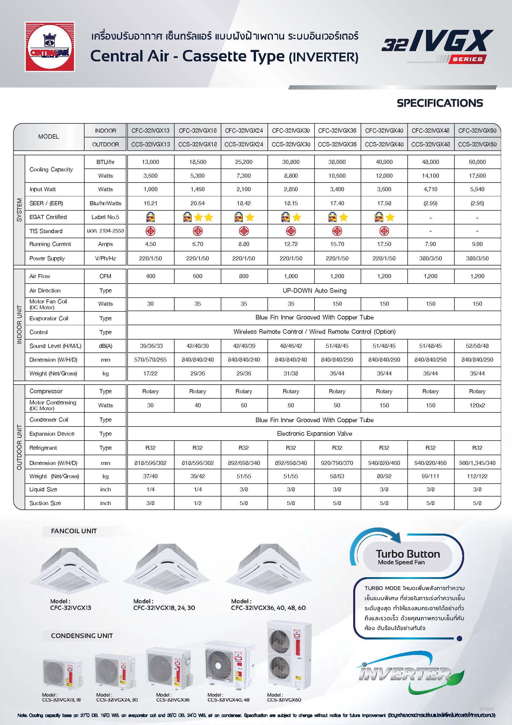 CentralAir-32ivgx-Series- Spec