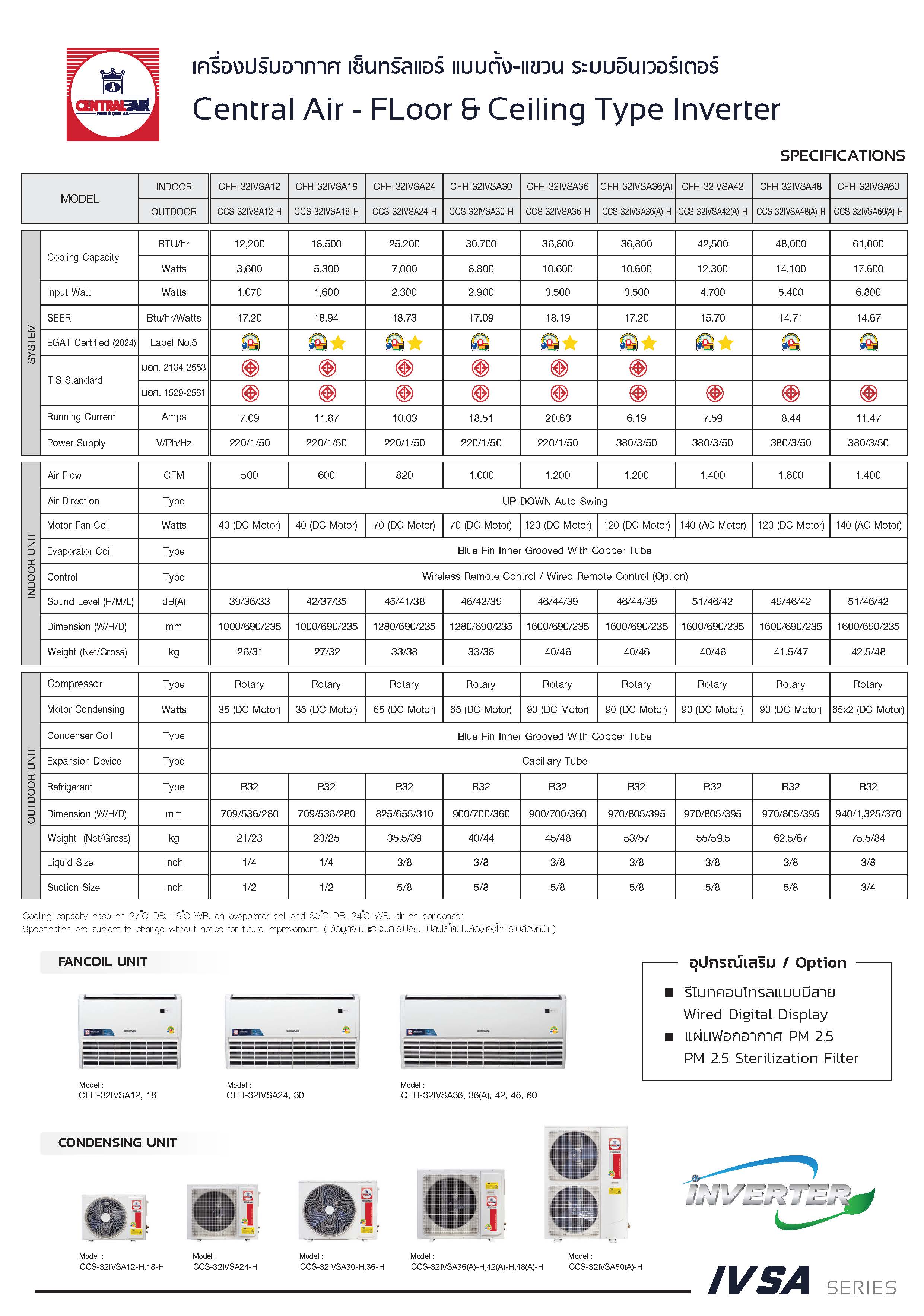 CentralAir IVSA Series Spec