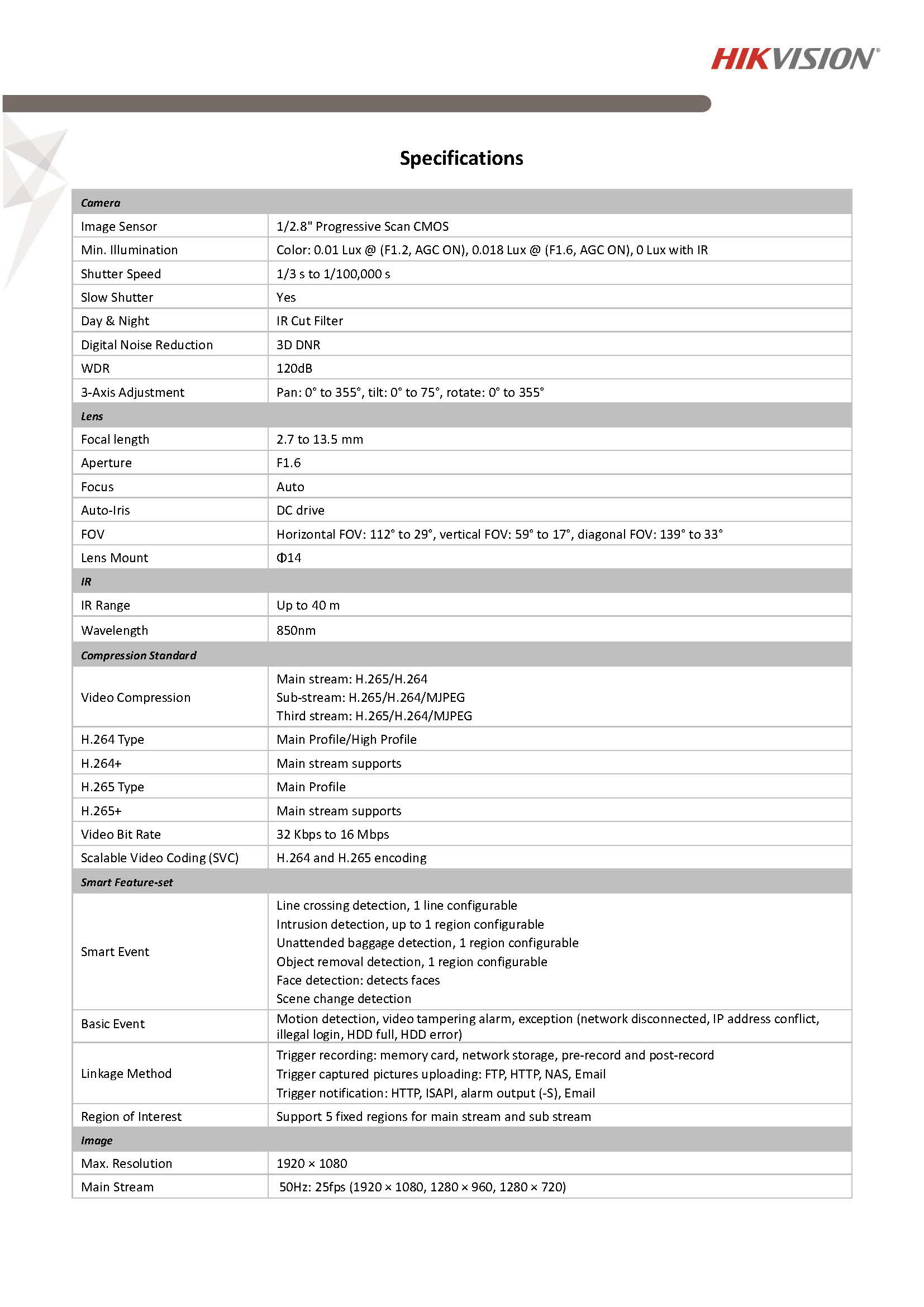 HikVision DS-2CD3723G1-IZ(S) Spec 01