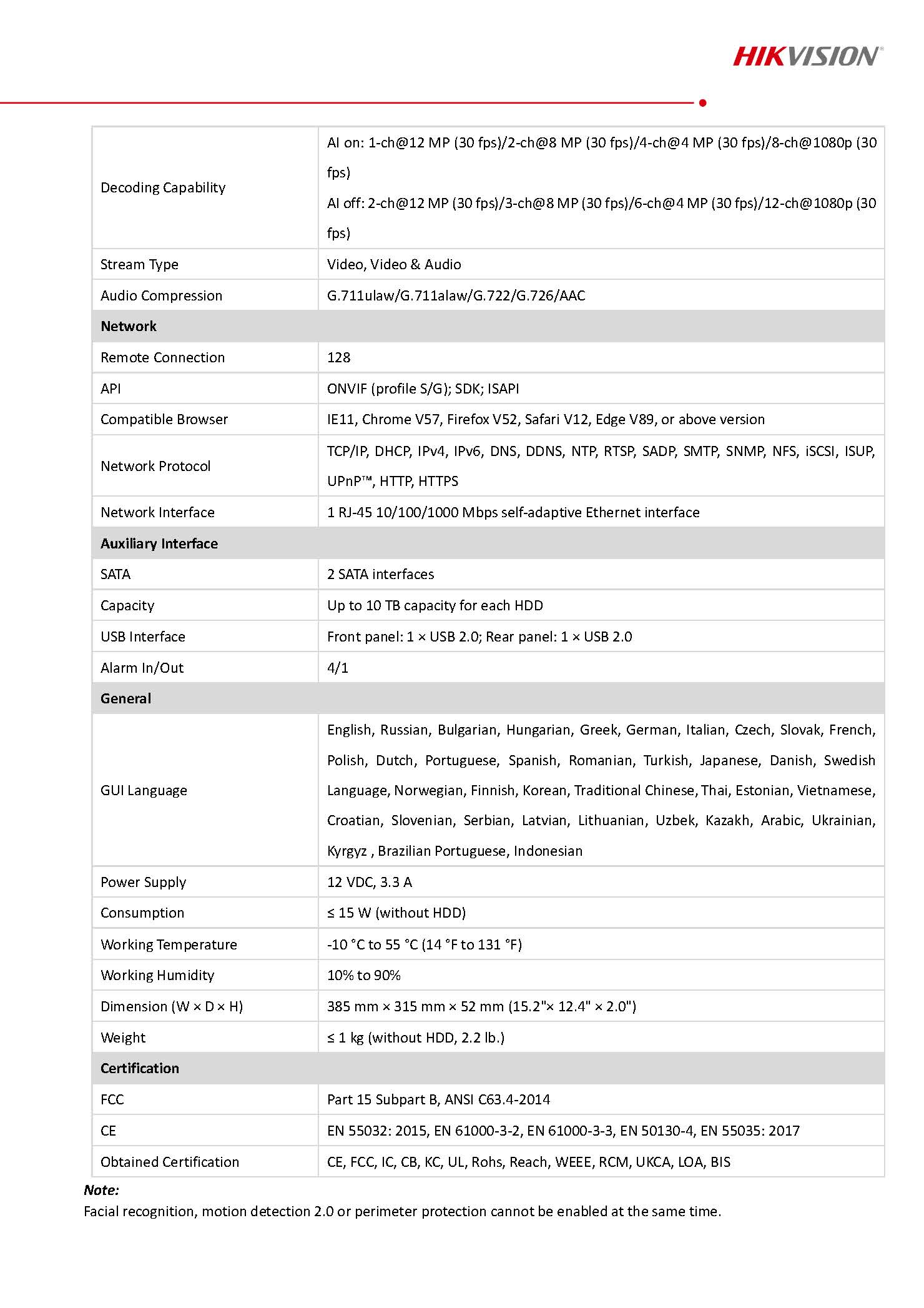 HikVision DS-7608NXI-K2 spec 02