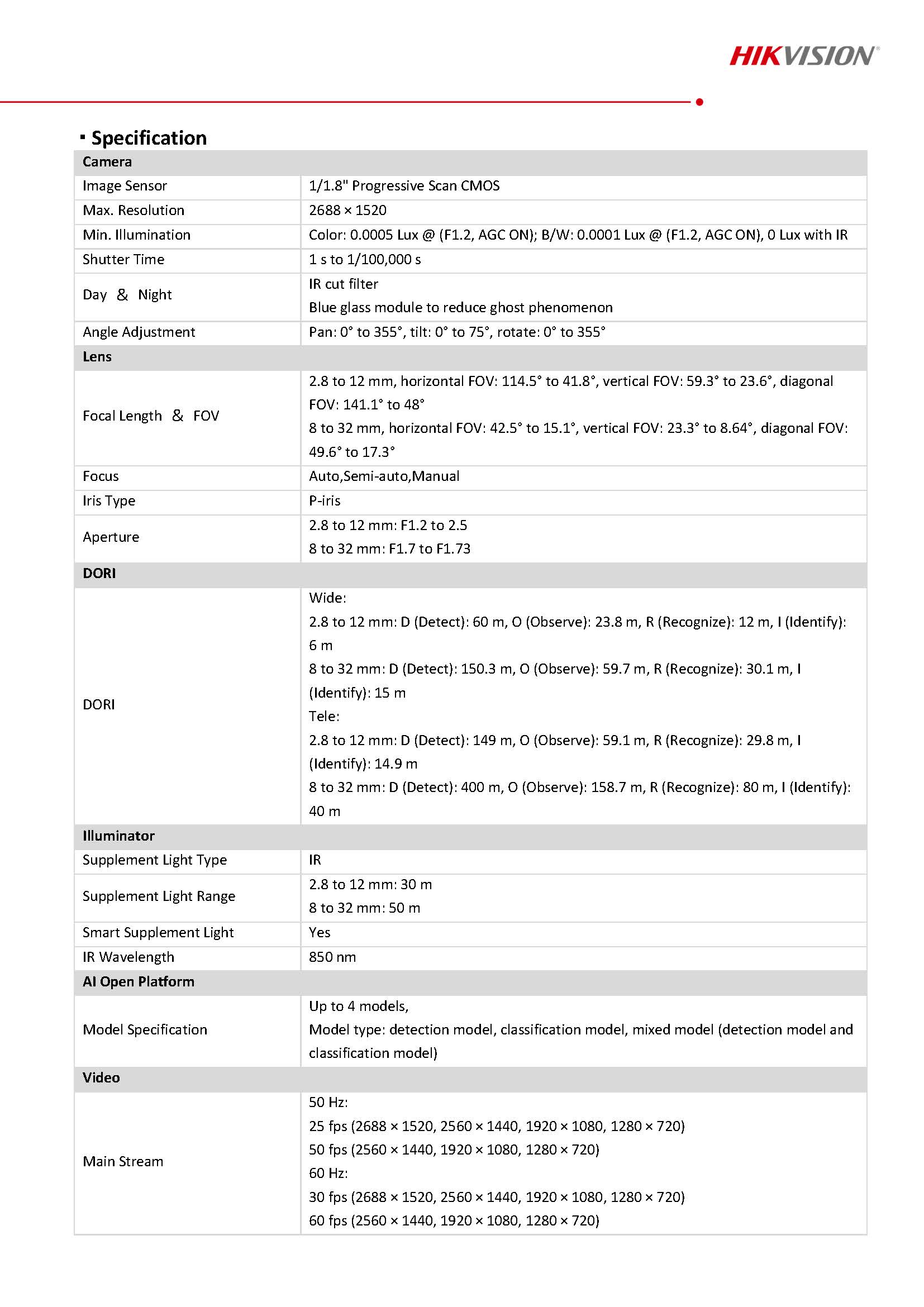 HikVision iDS-2CD7146G0-IZS Spec 01