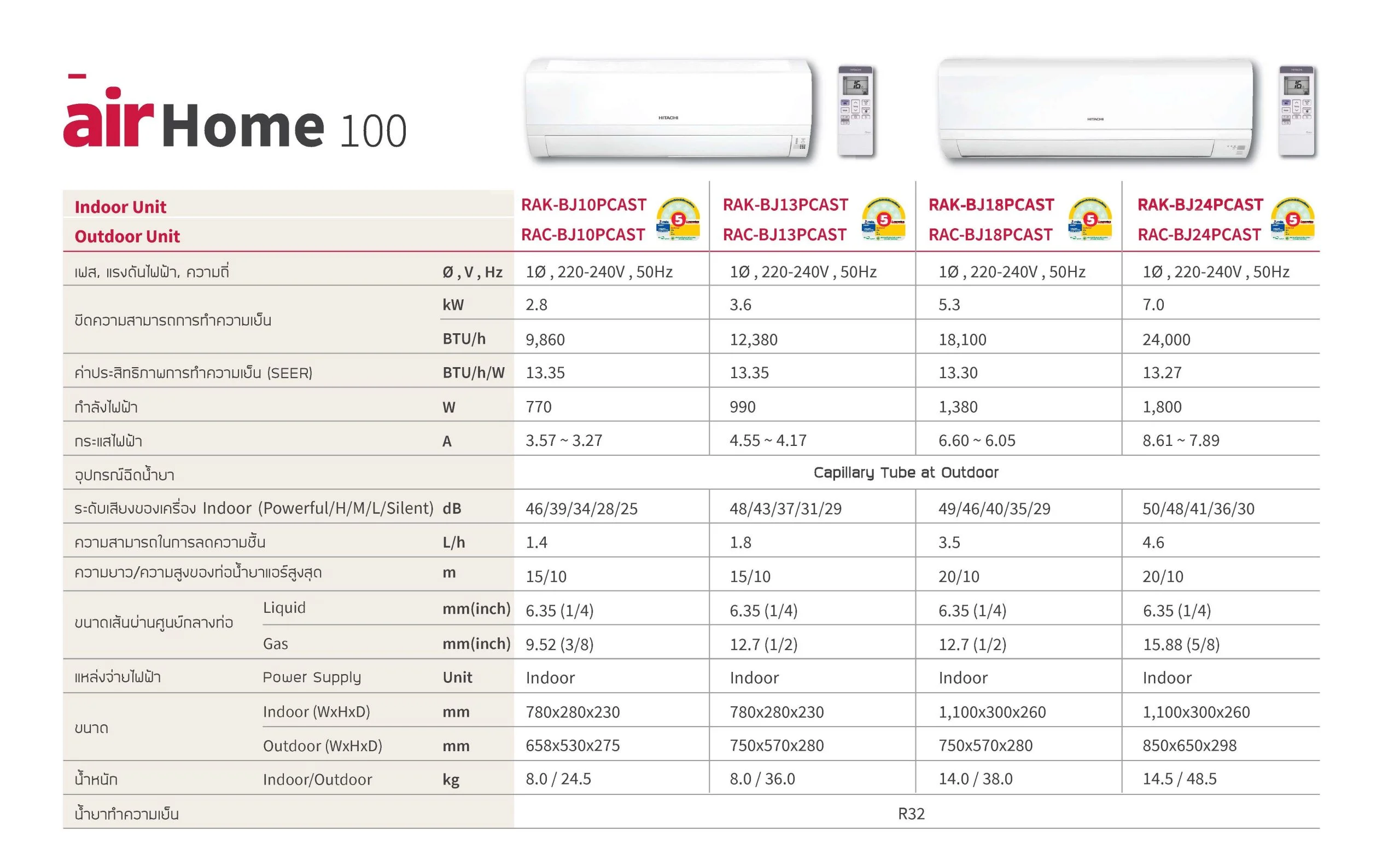 Hitachi Air Home 100 SERIES Spec