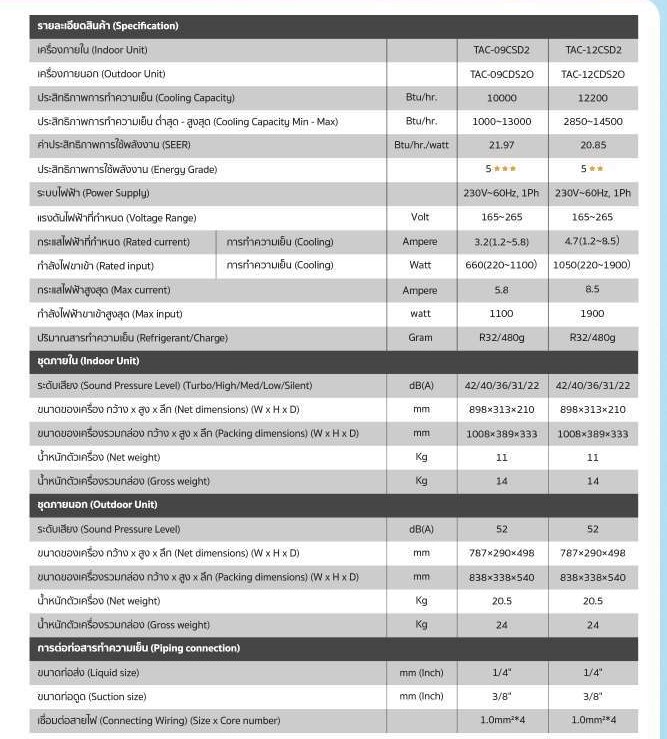 TCL FreshIN 2.0 SERIES Spec_Page_2