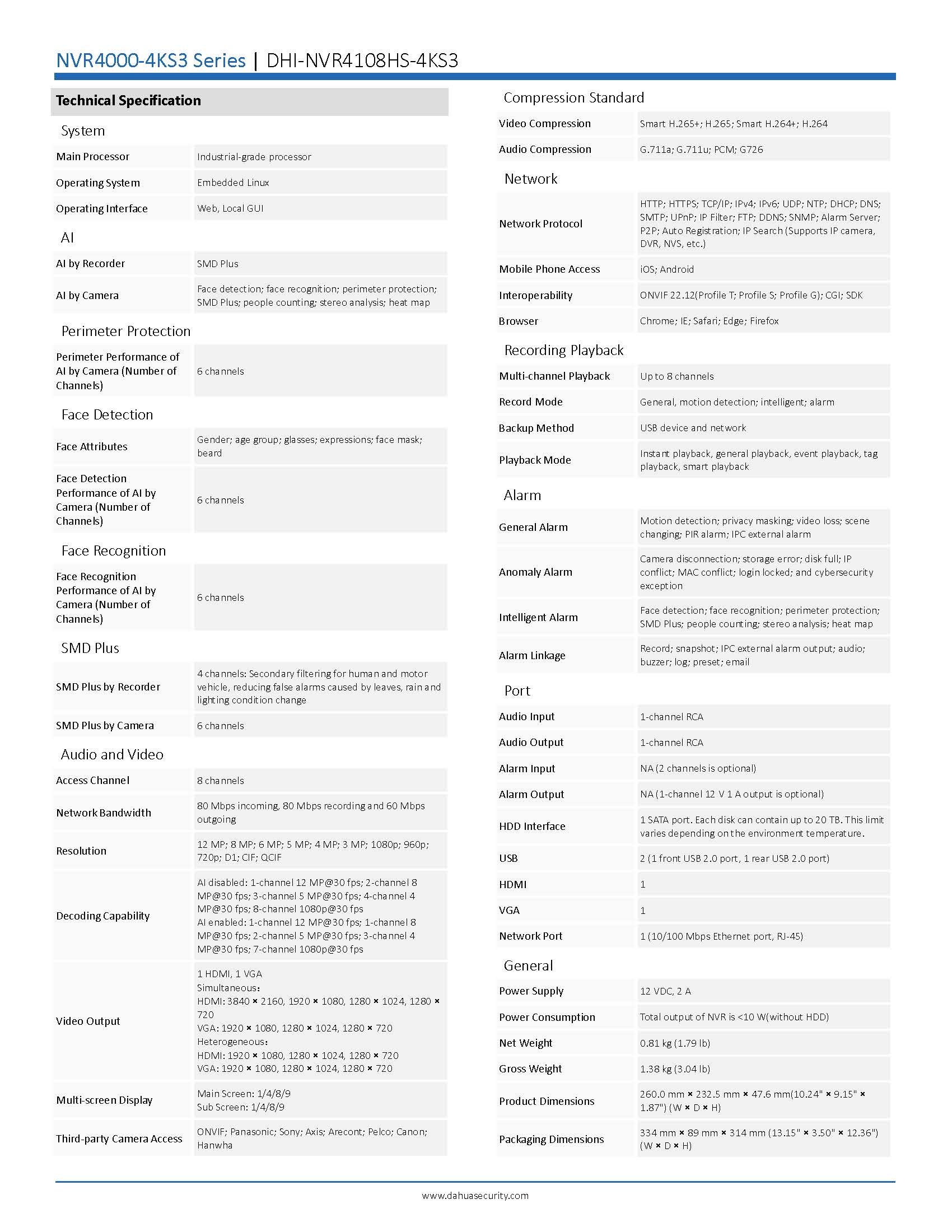 Dahua DHI-NVR4108HS-4KS3 Spec 01
