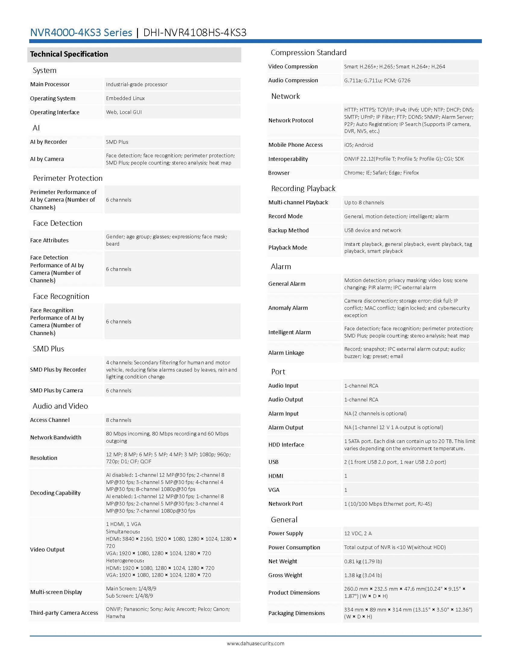 Dahua DHI-NVR4108HS-4KS3 Spec 01