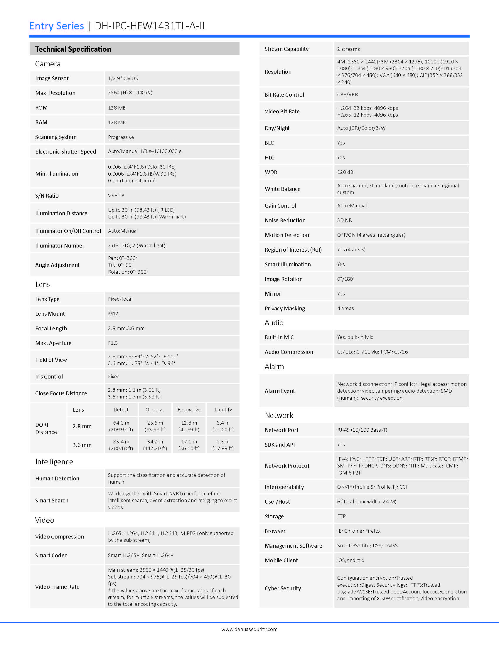 Dahua IPC-HFW1431TL-A-IL Spec 01