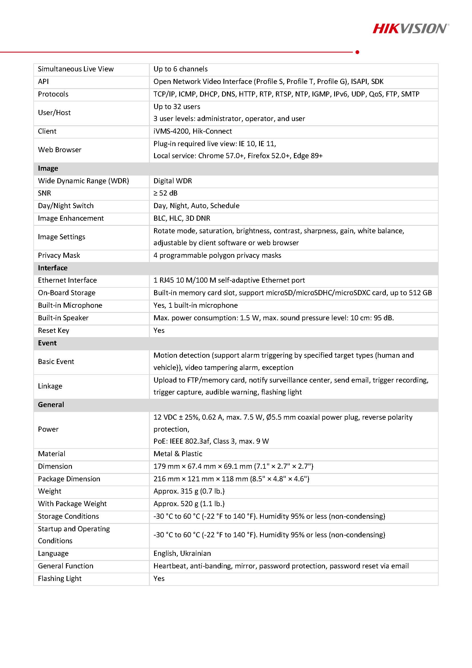 HikVision DS-2CD1023G2-LIUF-SL Spec 02