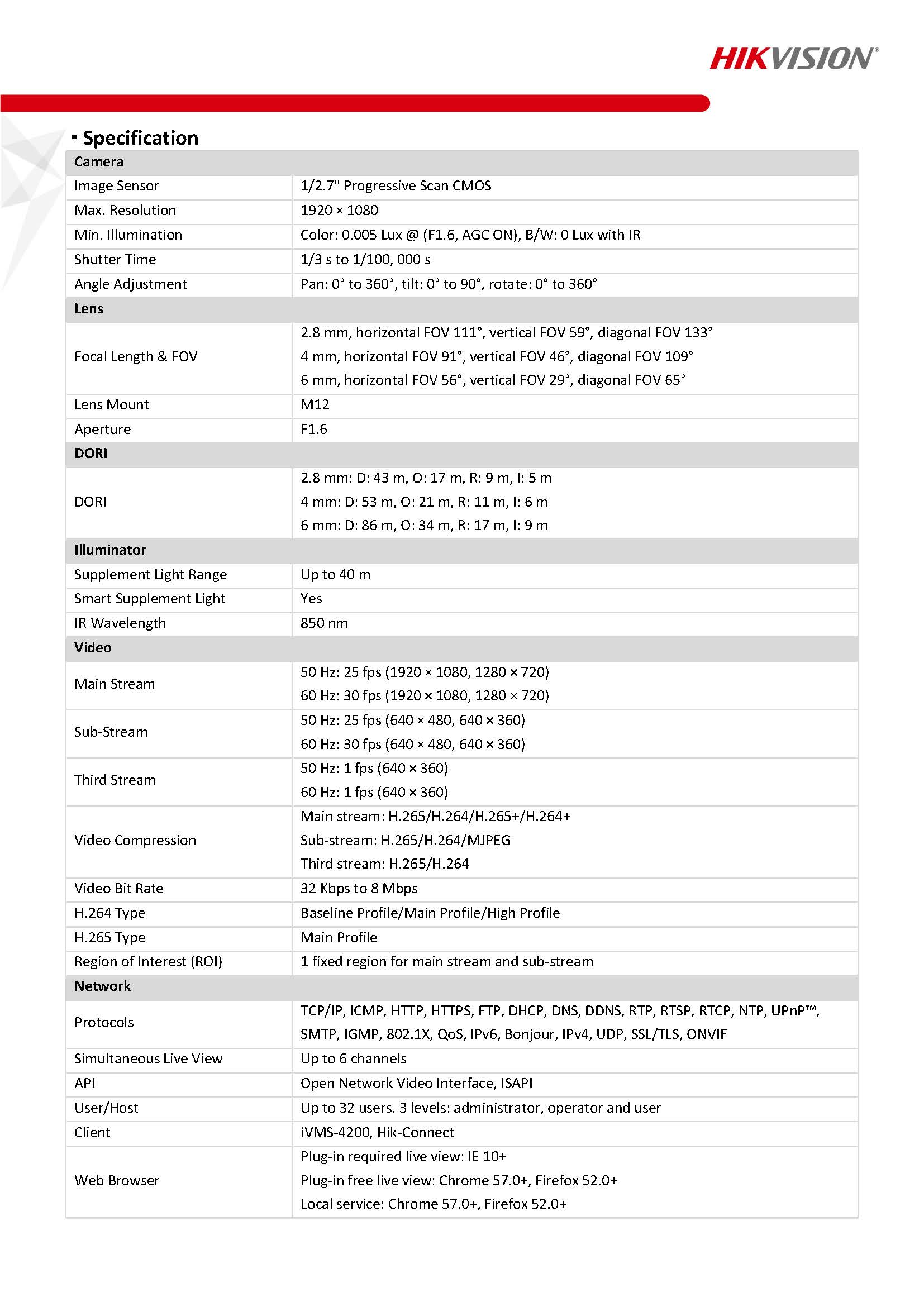 HikVision DS-2CD3021G0-I Spec 01