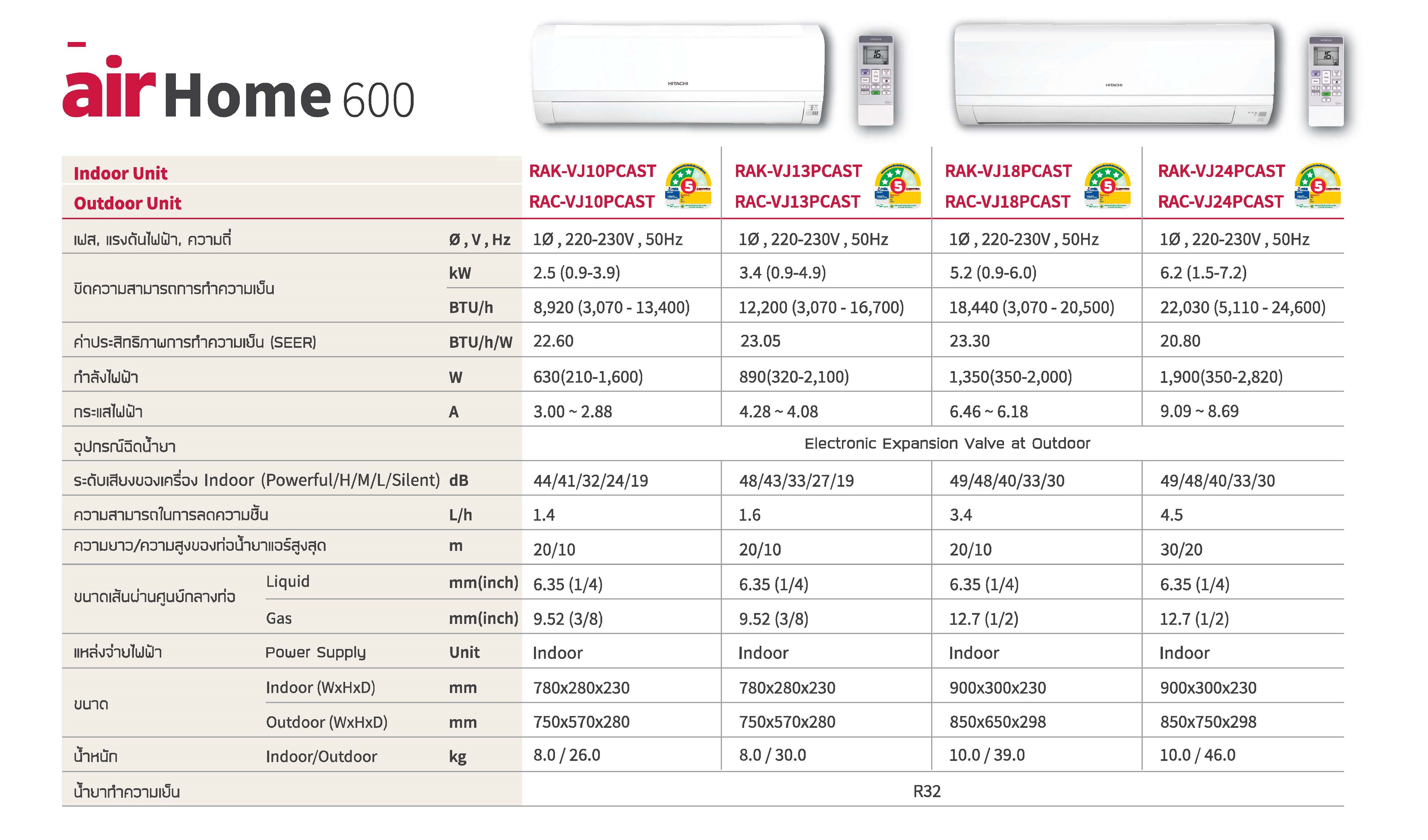 Hitachi Air Home 600 Series Spec