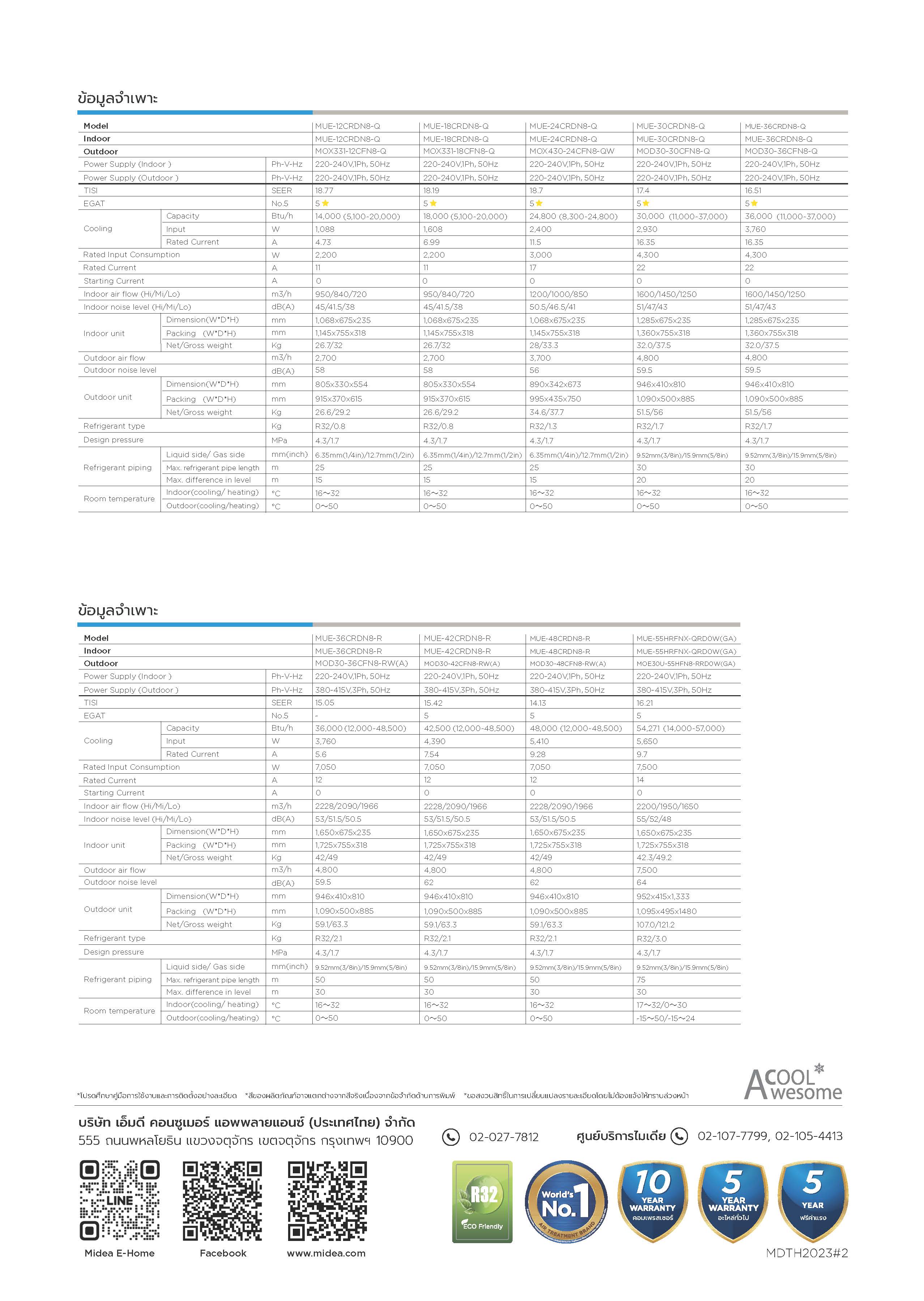 Midea MUE CRDN Series Spec