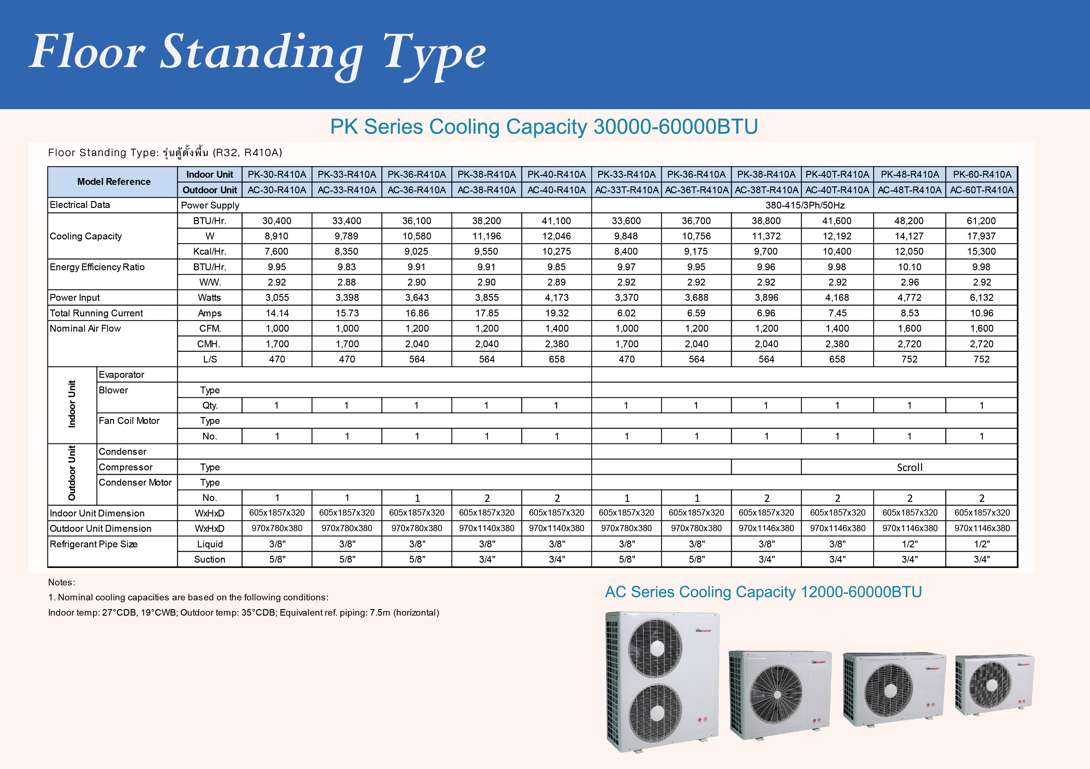 Uni Master PK Serie Spec