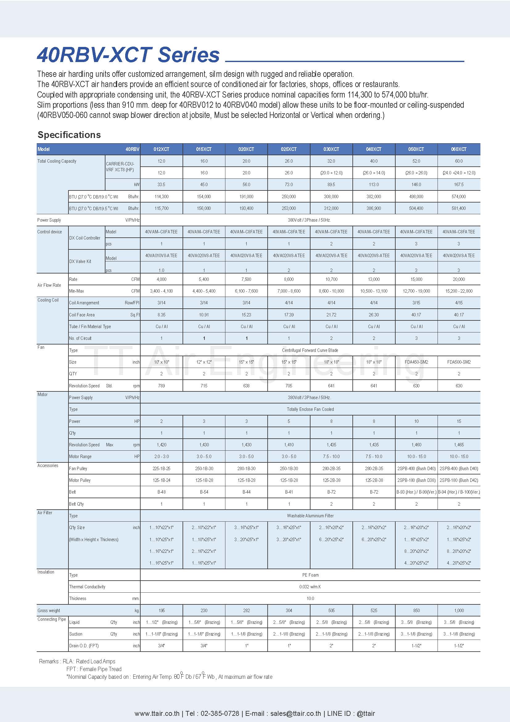 Carrier 40RBV-XCT Series Spec