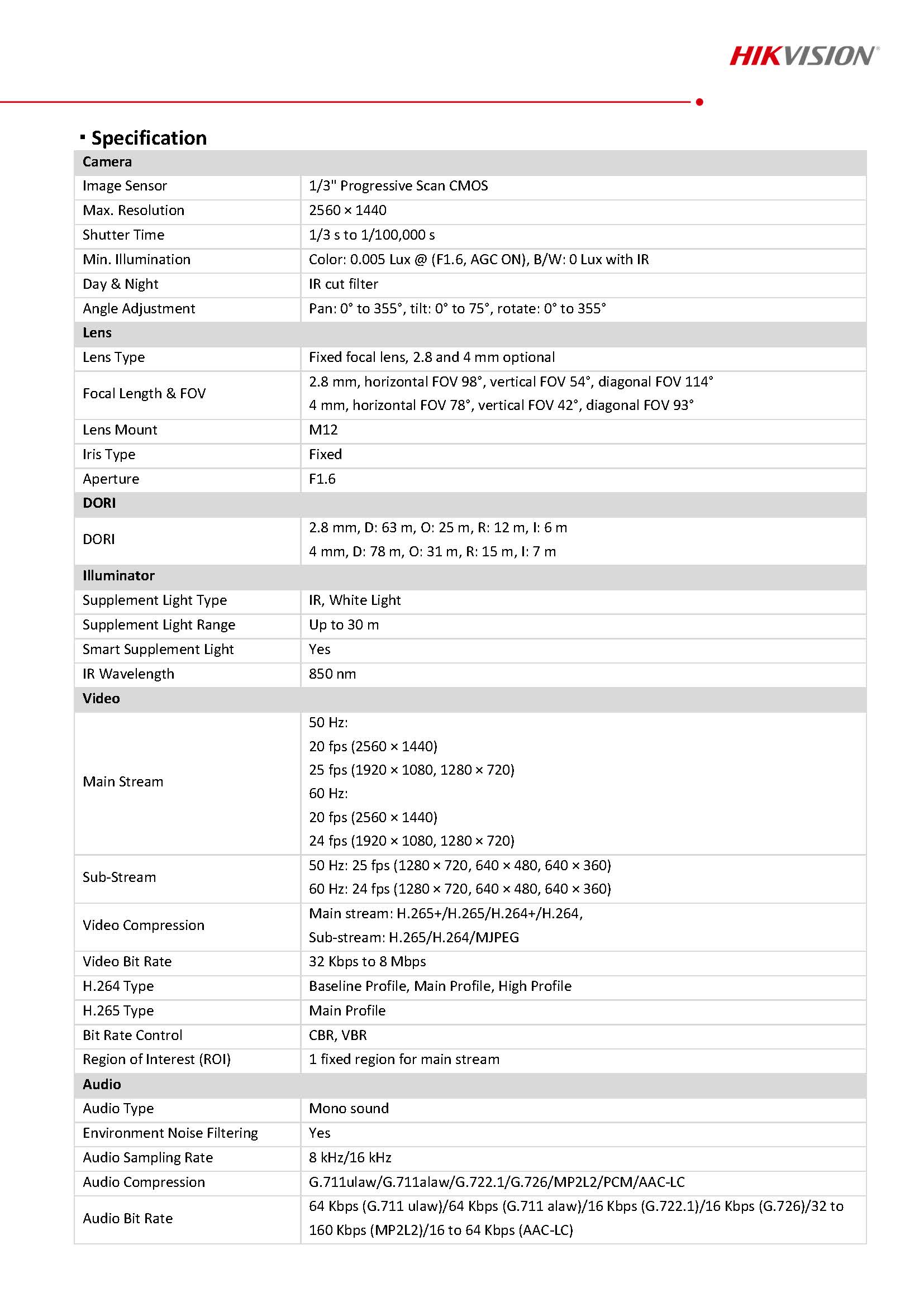 HikVision DS-2CD1143G2-LIU(F) Spec 01